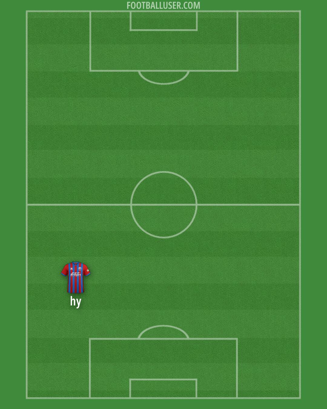 Aldershot Formation 2025