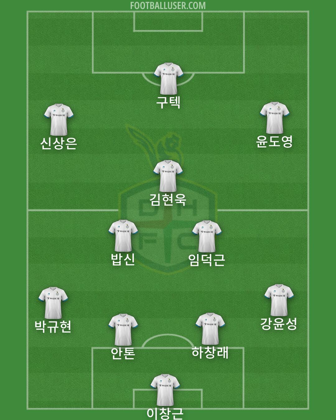 Daejeon Formation 2025