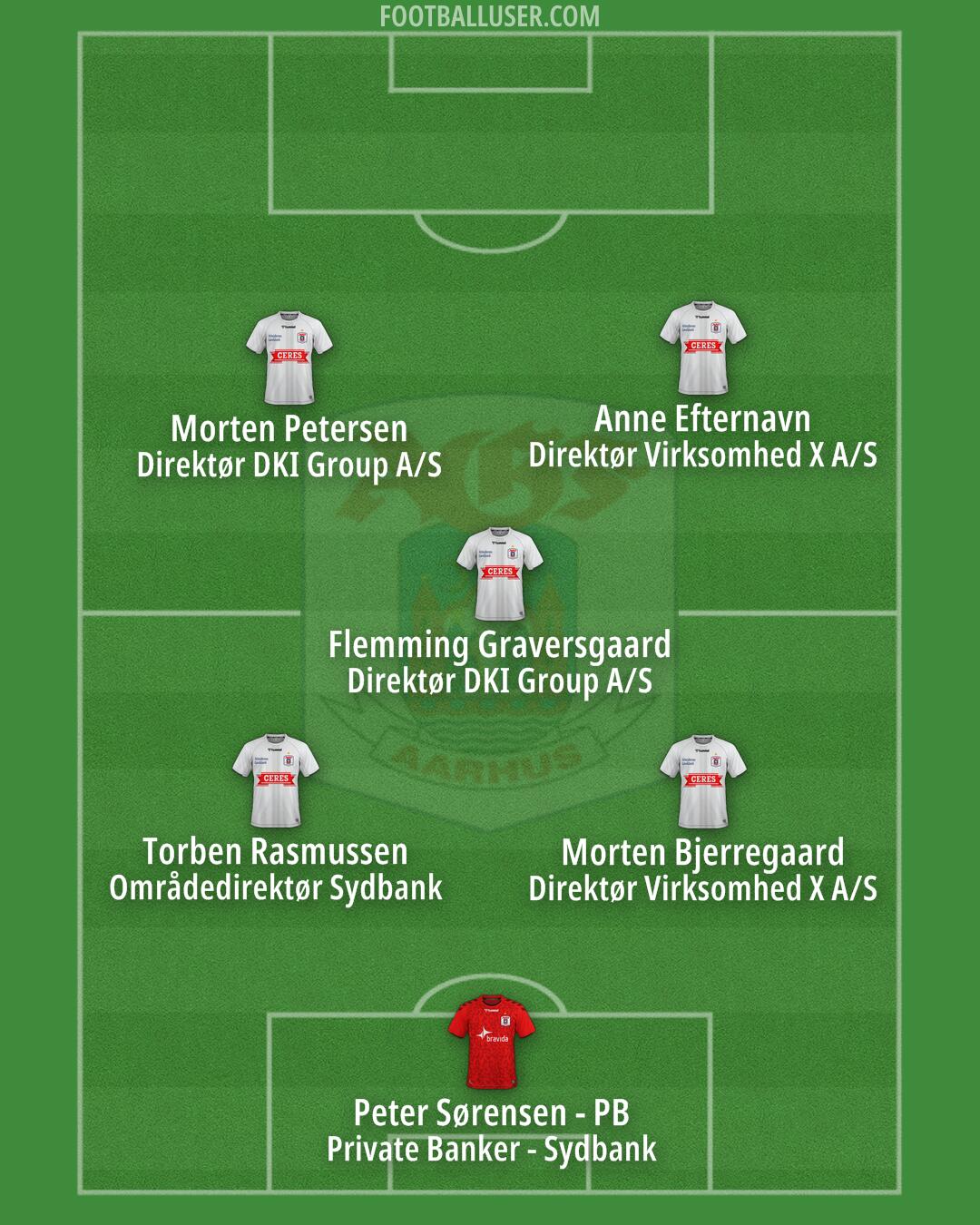 AGF Formation 2025