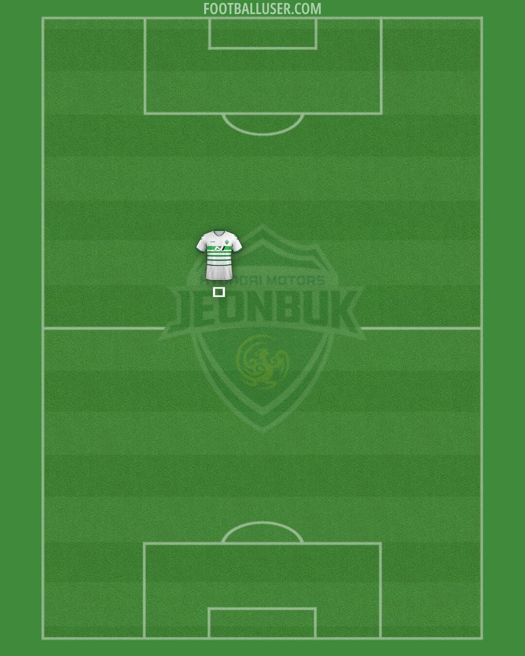 Jeonbuk Formation 2025