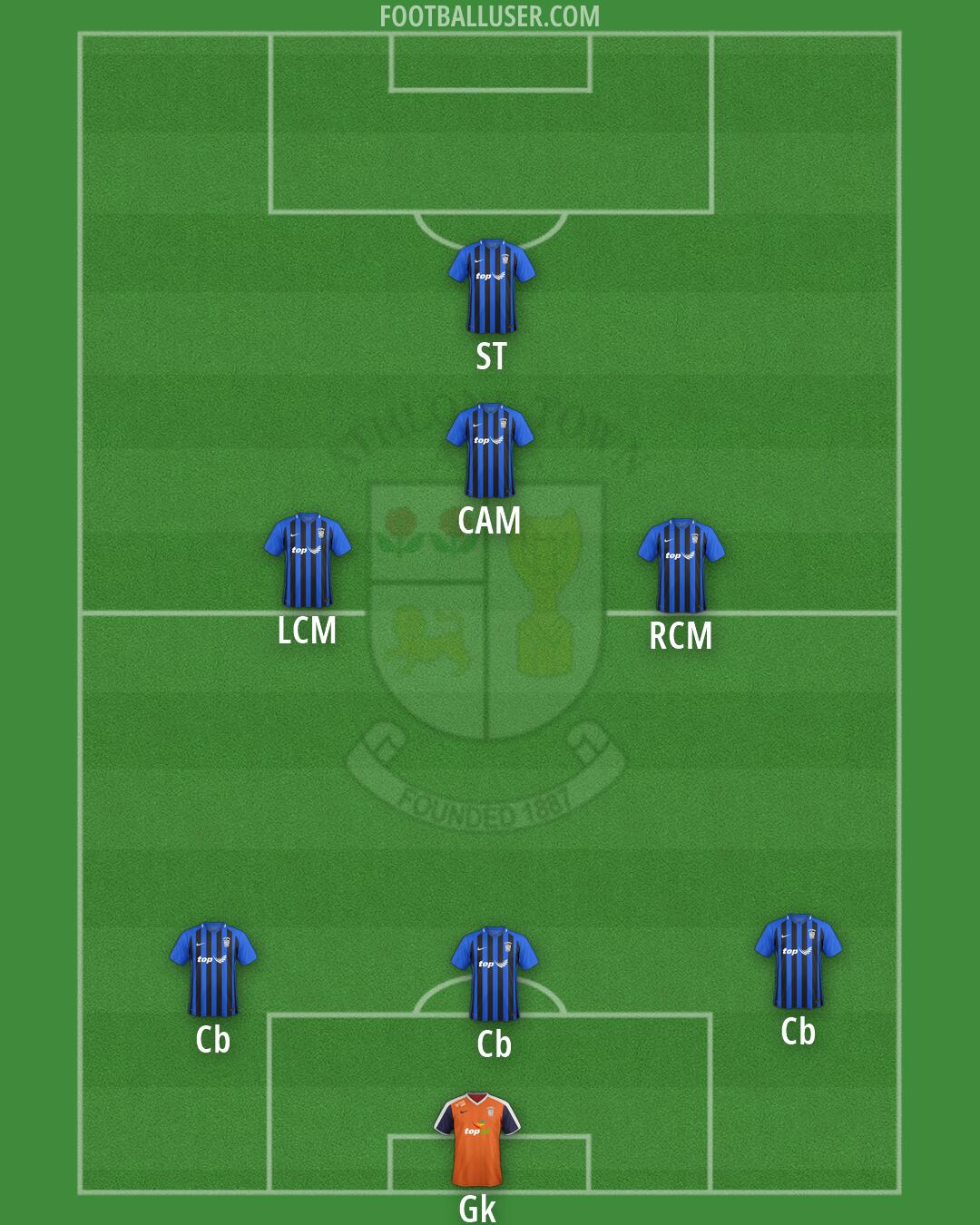 Athlone Town Formation 2025