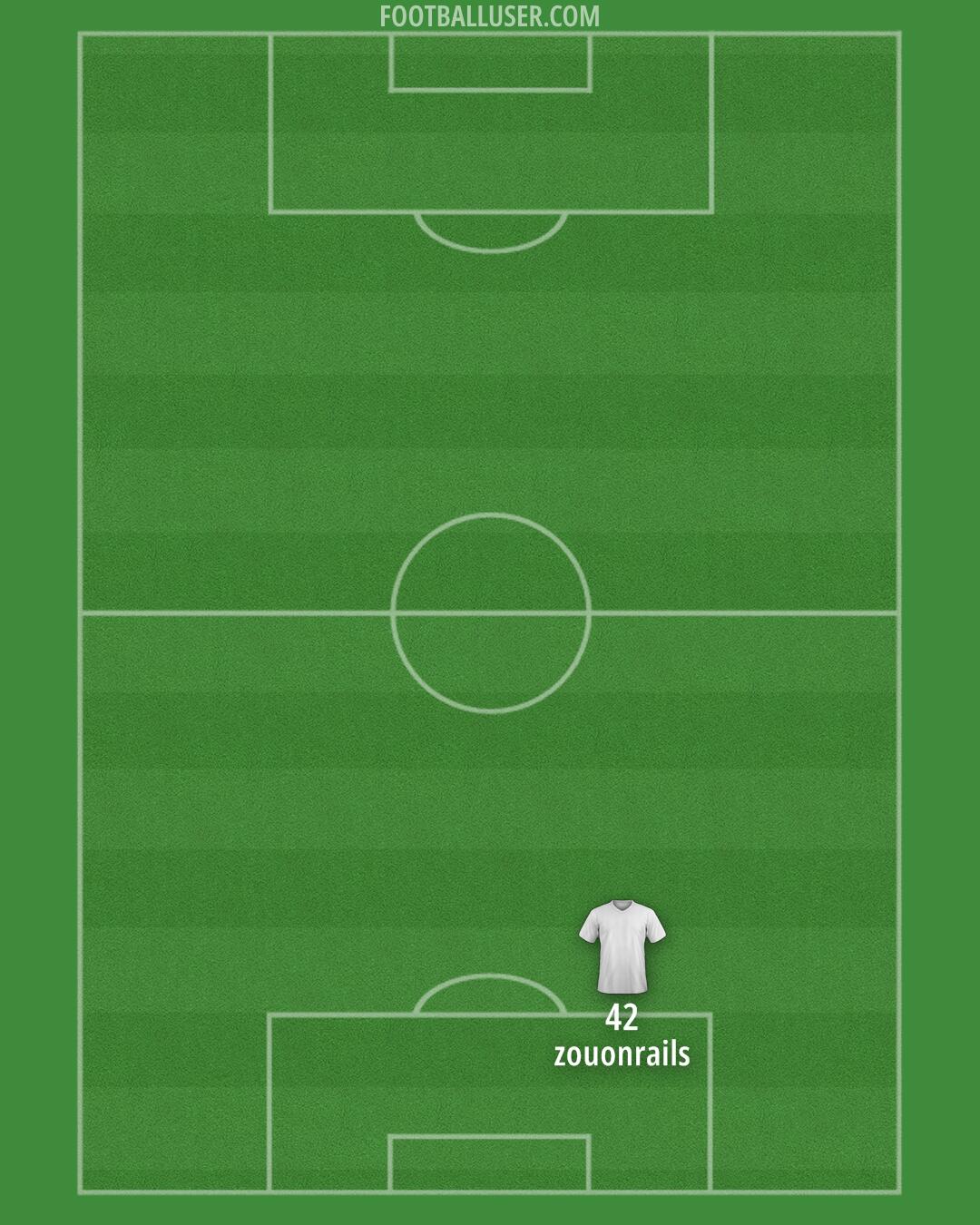 York Formation 2025