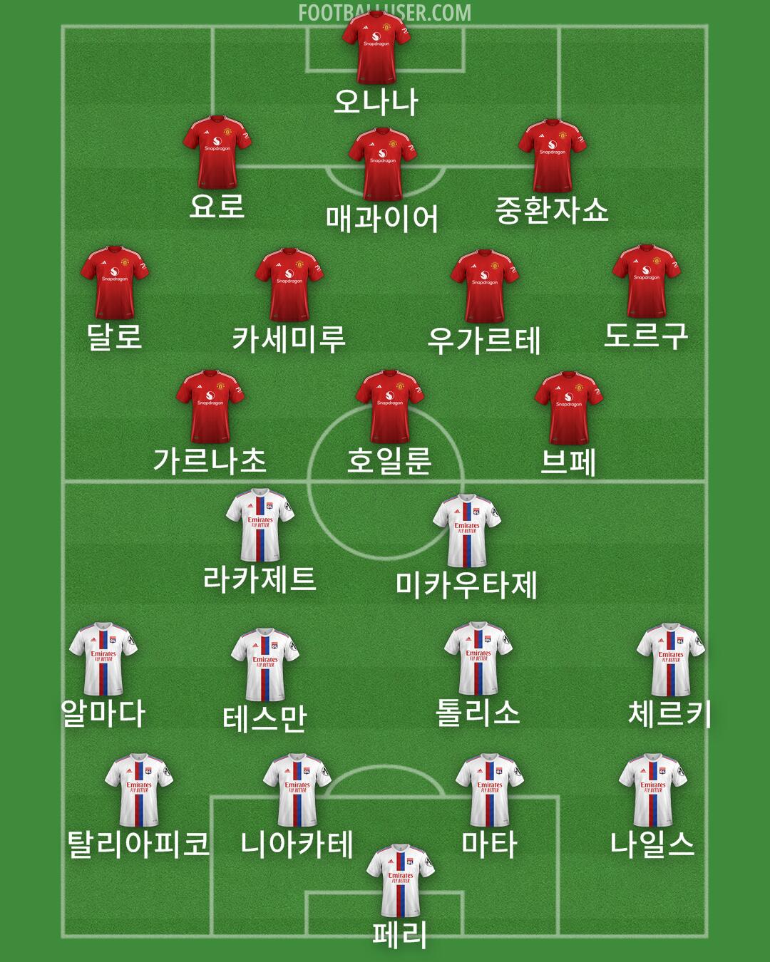 Custom Team Formation 2025