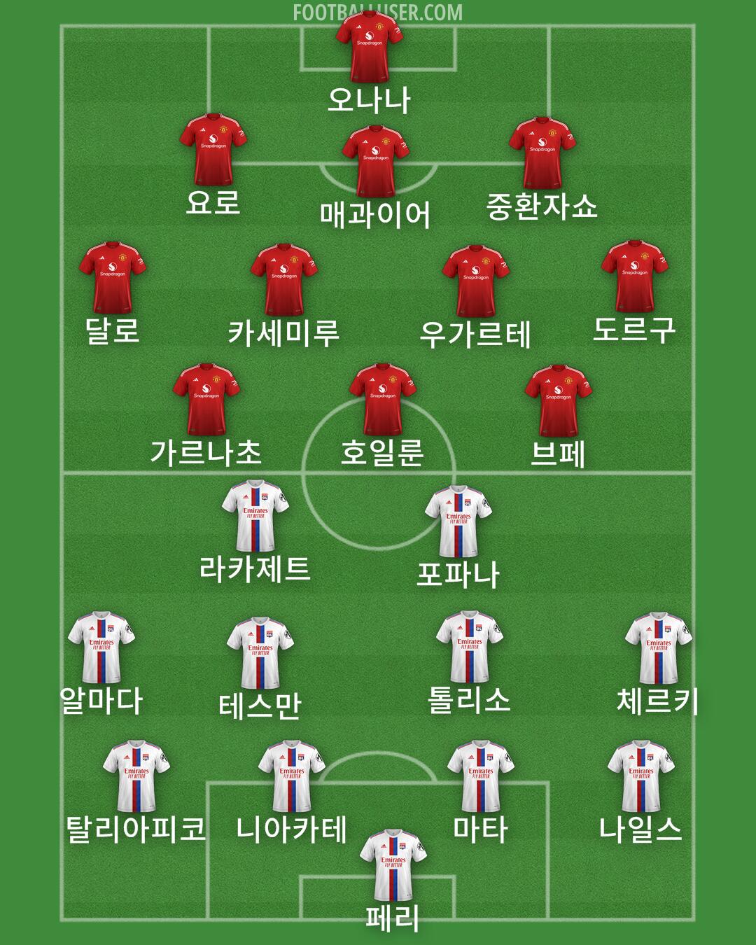 Custom Team Formation 2025