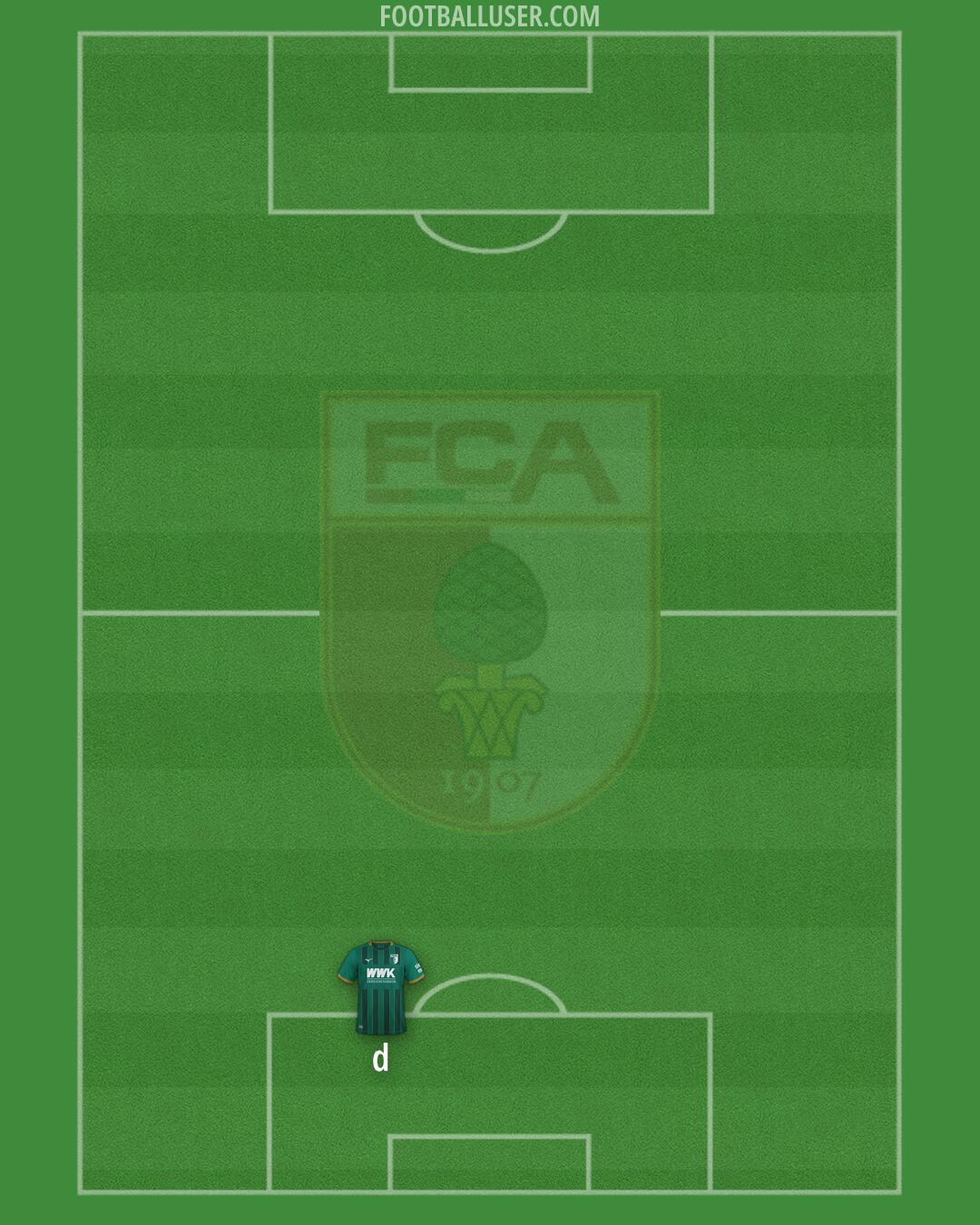 Augsburg Formation 2025