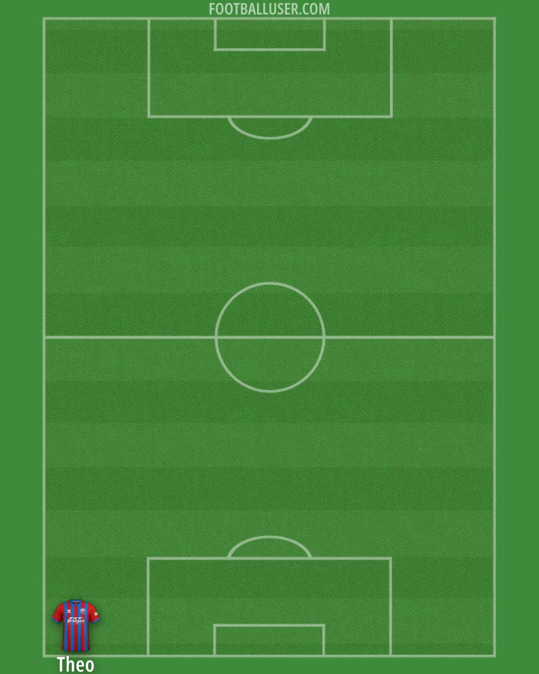 Aldershot Formation 2025