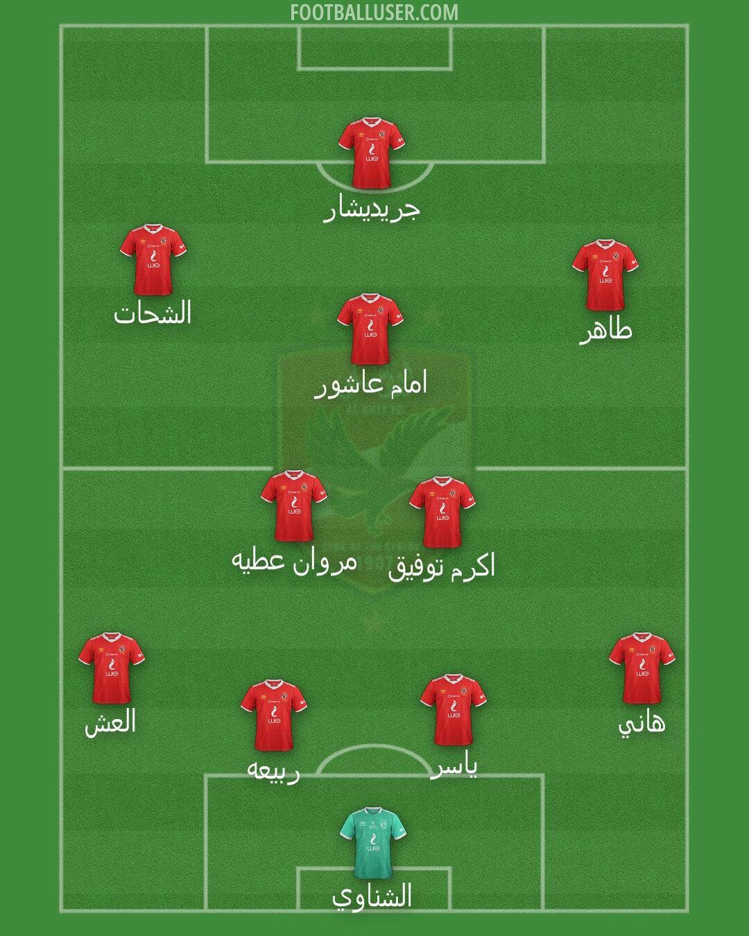 Al-Ahly Formation 2025