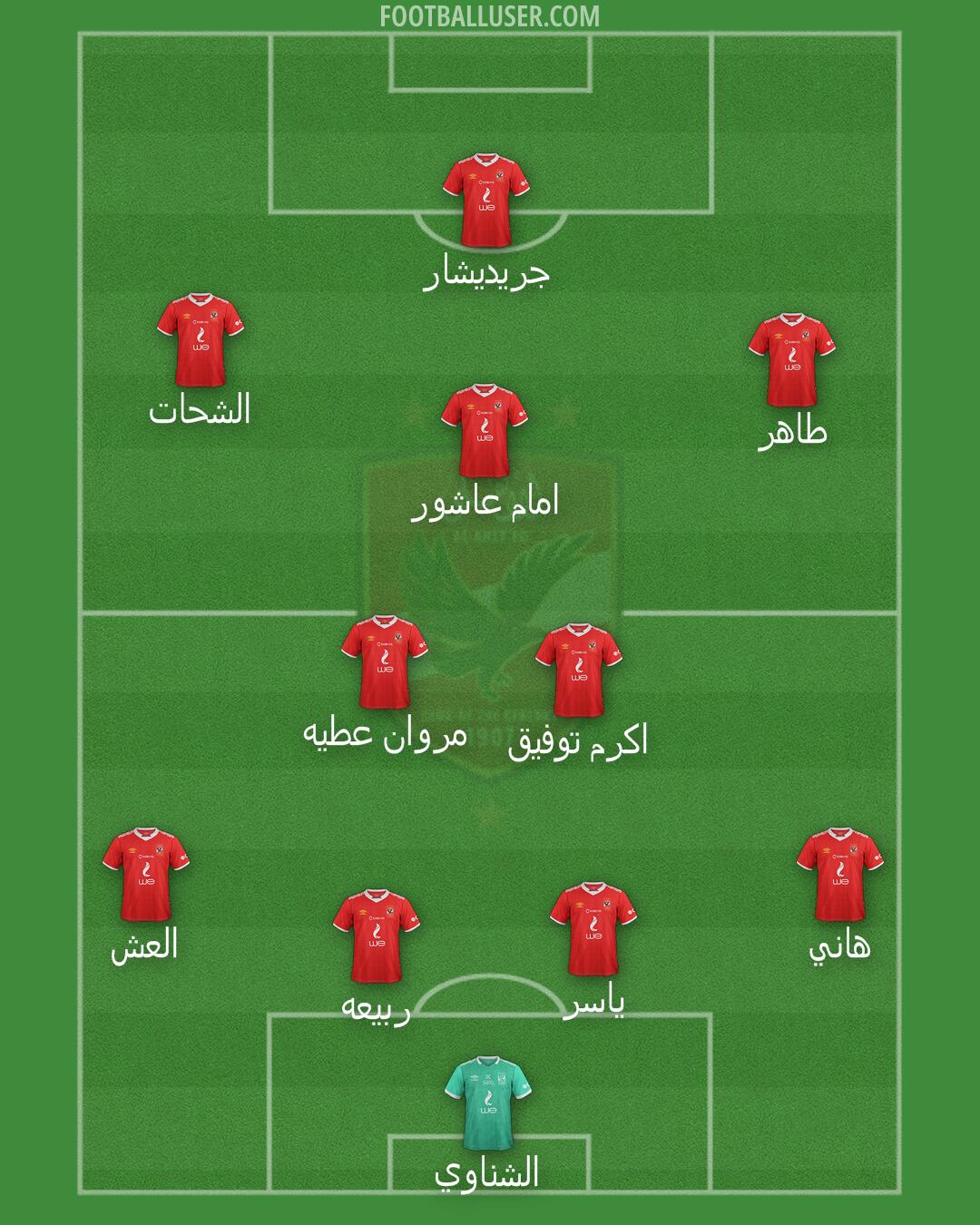 Al-Ahly Formation 2025