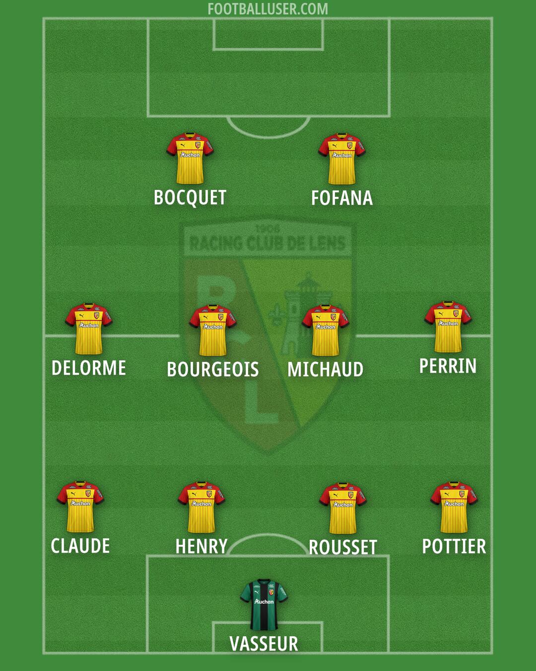 Lens Formation 2025