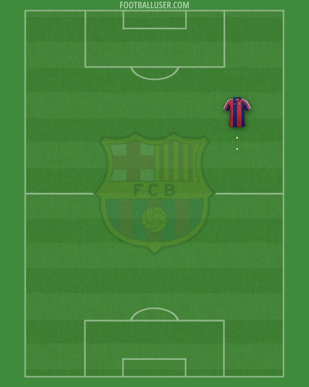 Barcelona Formation 2025