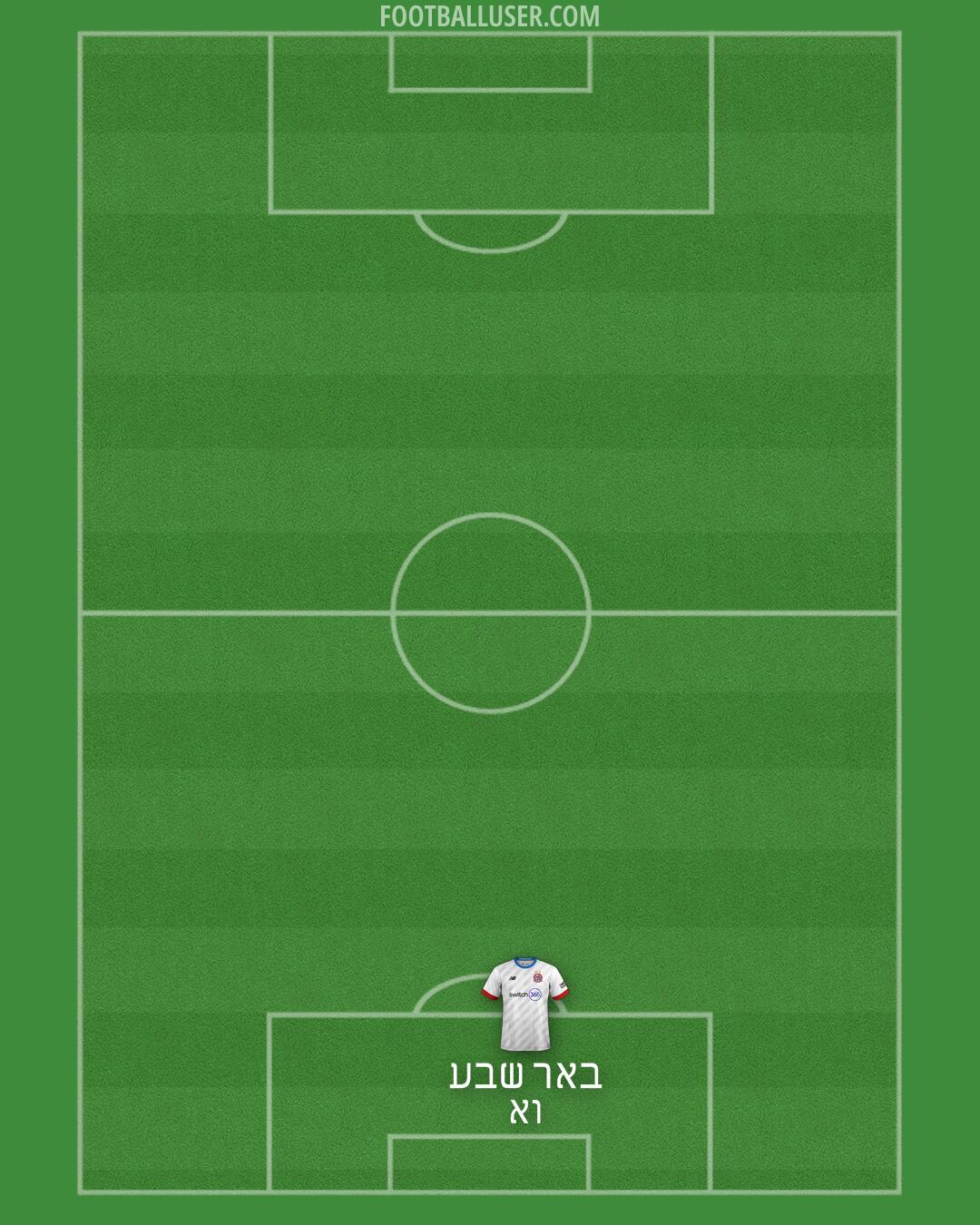AFC Fylde Formation 2025