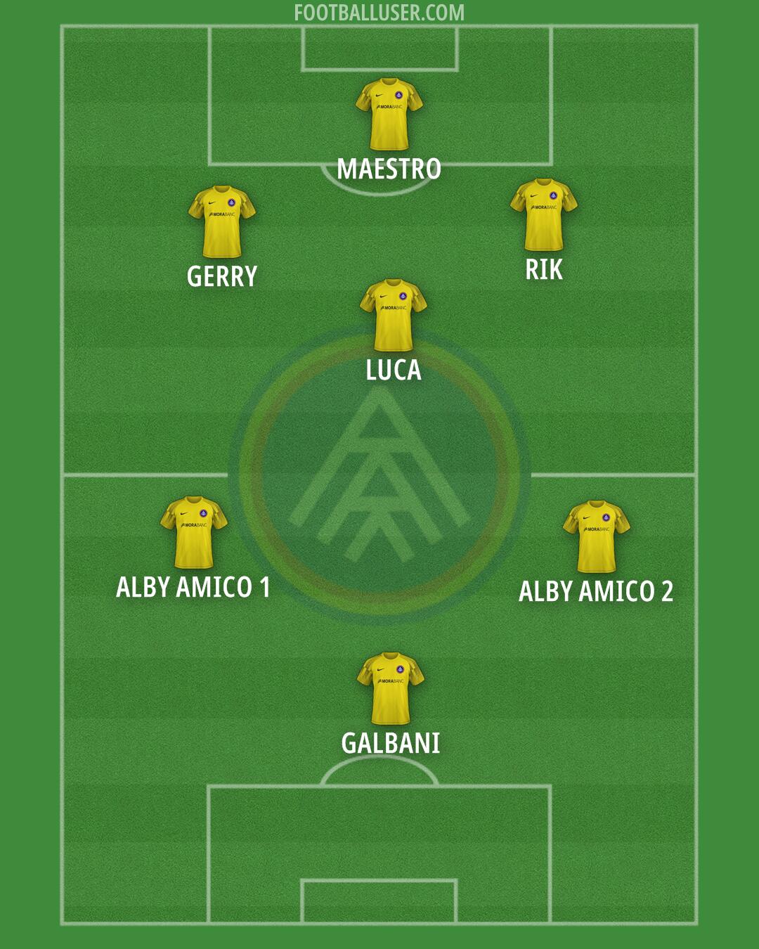 Andorra Formation 2025