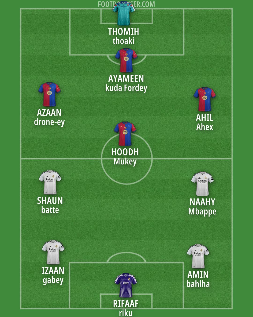 Custom Team Formation 2025