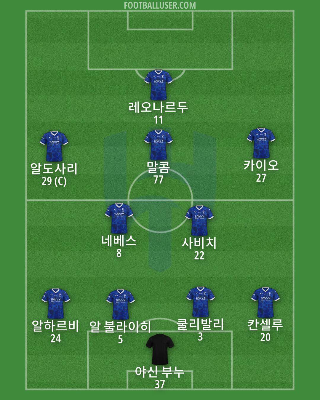 Al-Hilal (KSA) Formation 2025