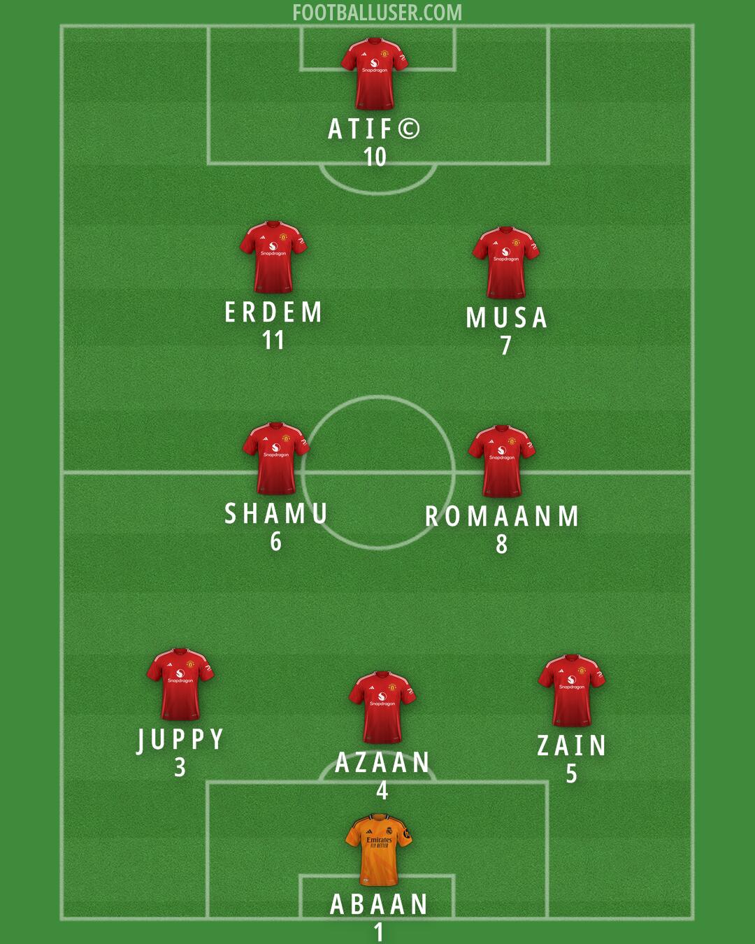 Custom Team Formation 2025