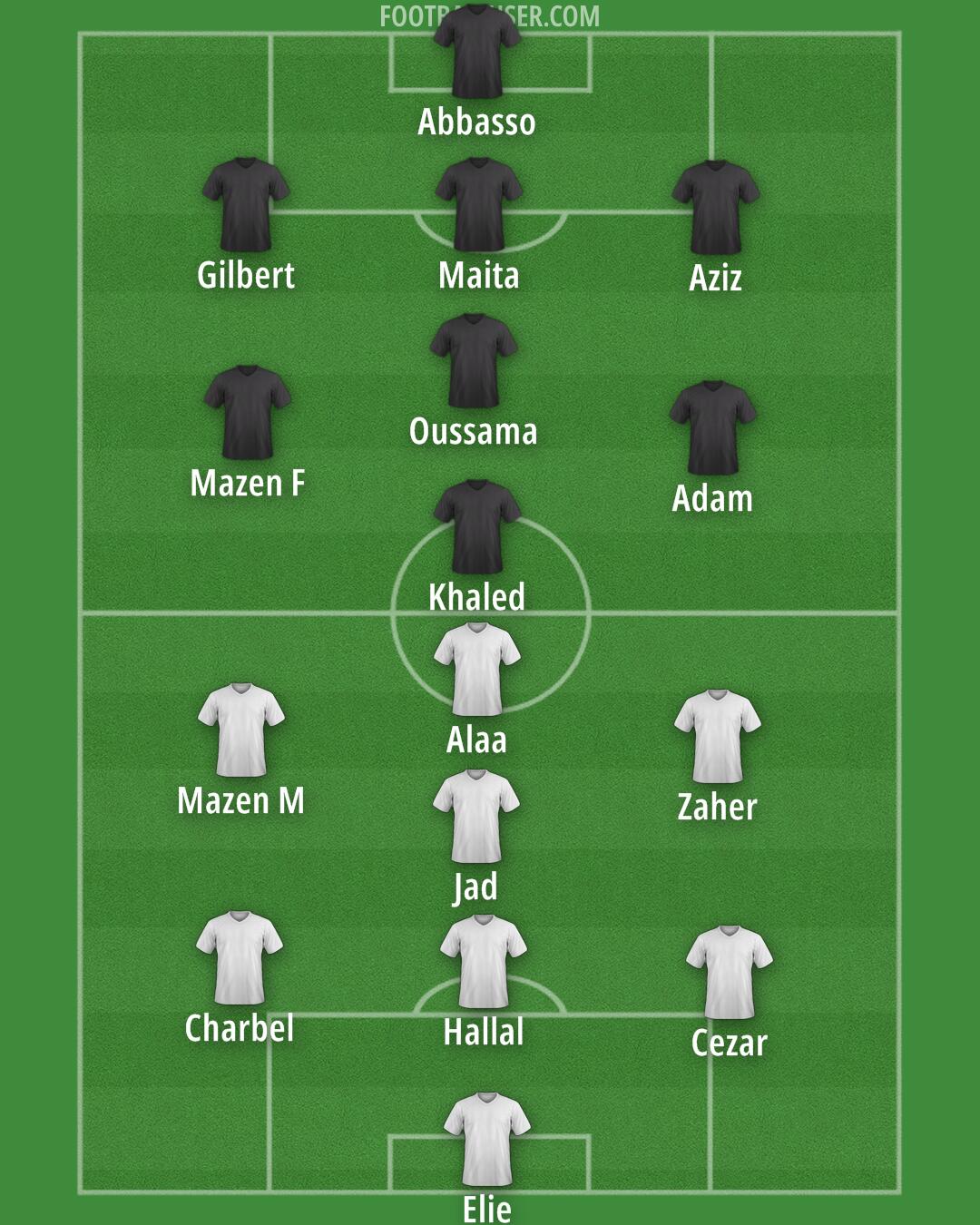 Custom Team Formation 2025