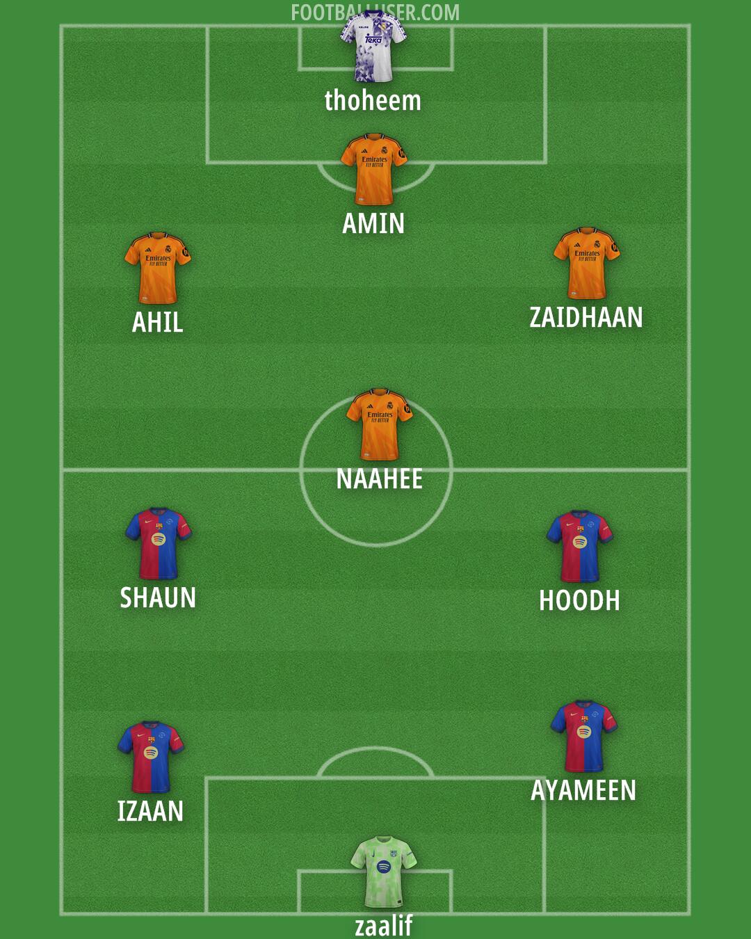 Custom Team Formation 2025