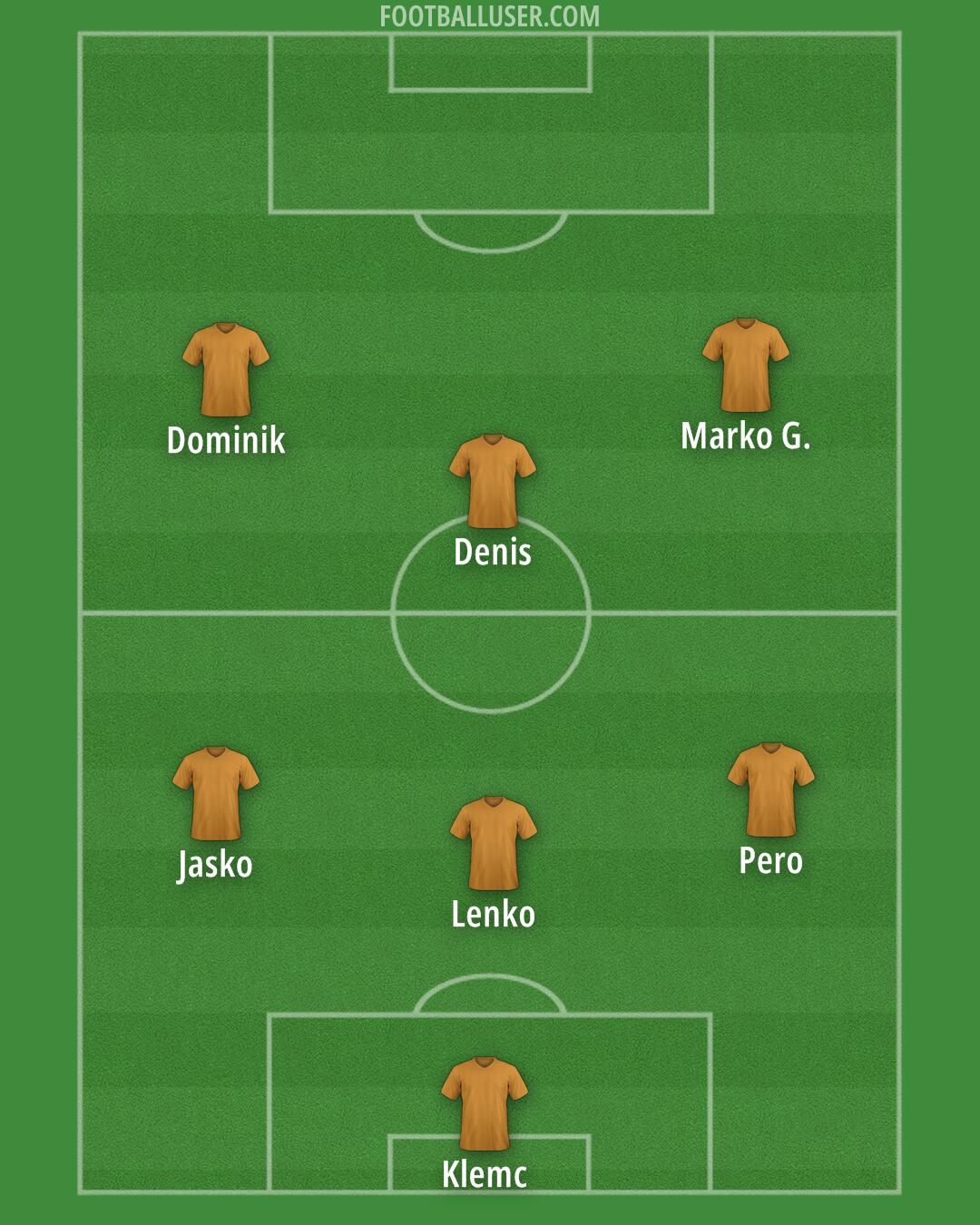 Custom Team Formation 2025