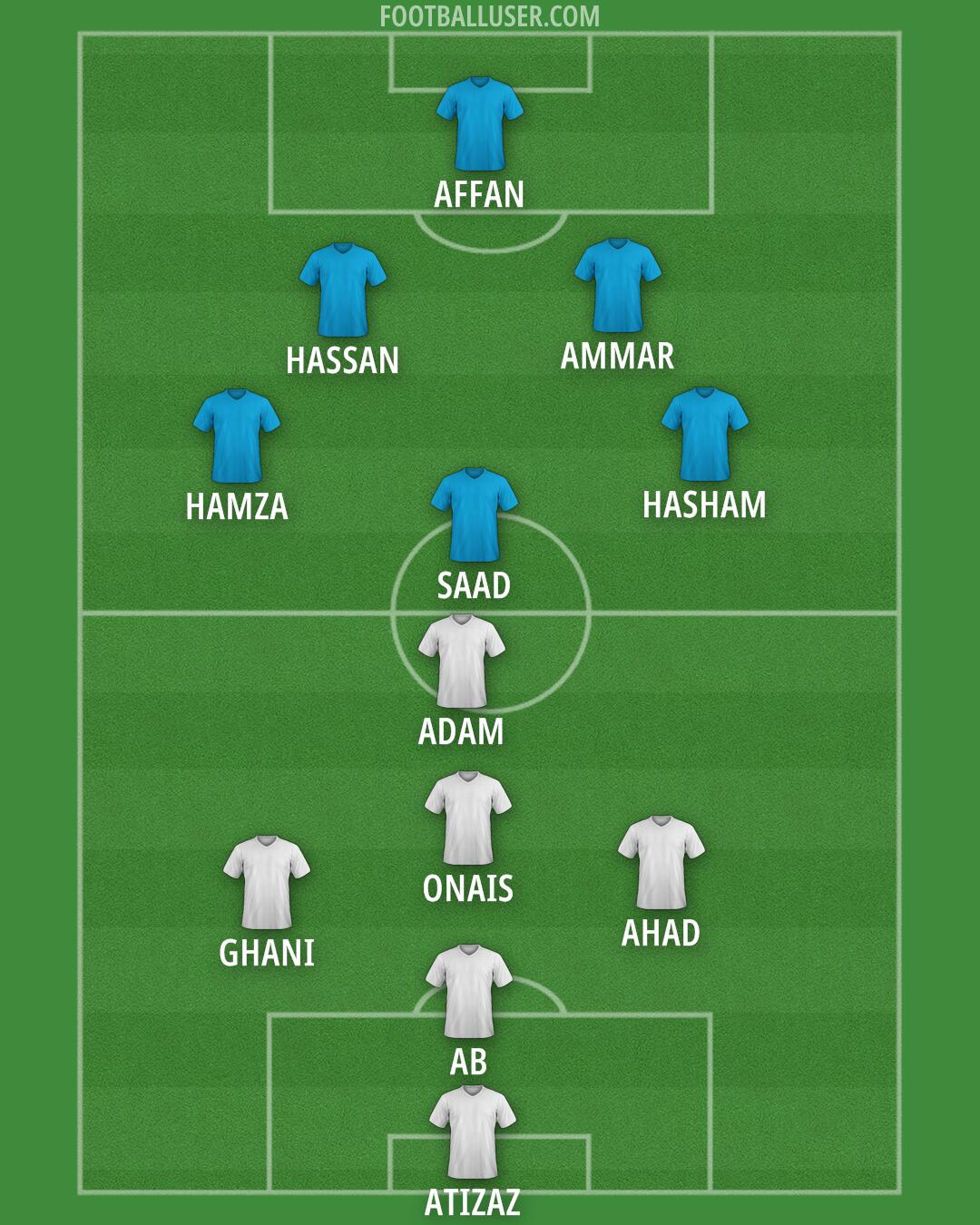 Custom Team Formation 2025