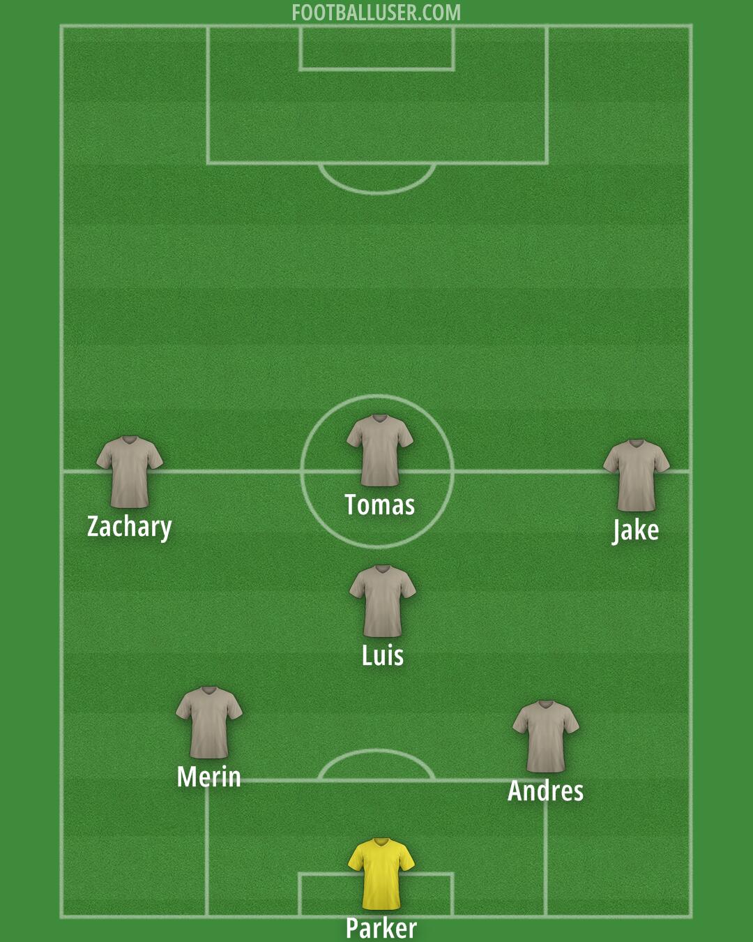 Custom Team Formation 2025