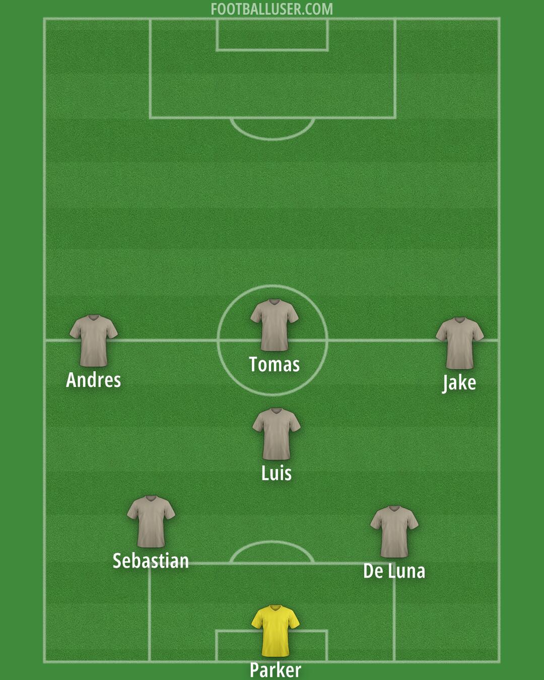 Custom Team Formation 2025