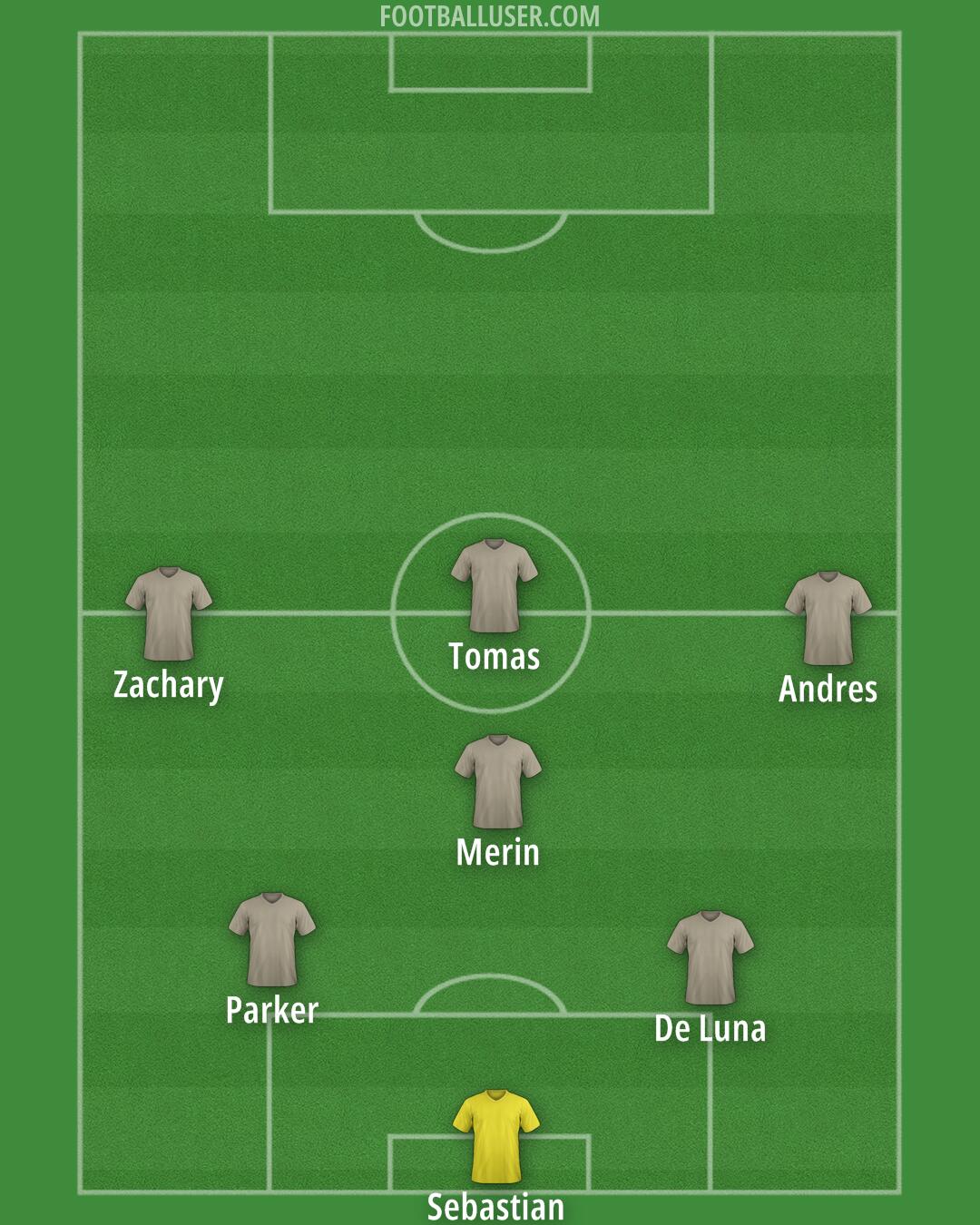 Custom Team Formation 2025