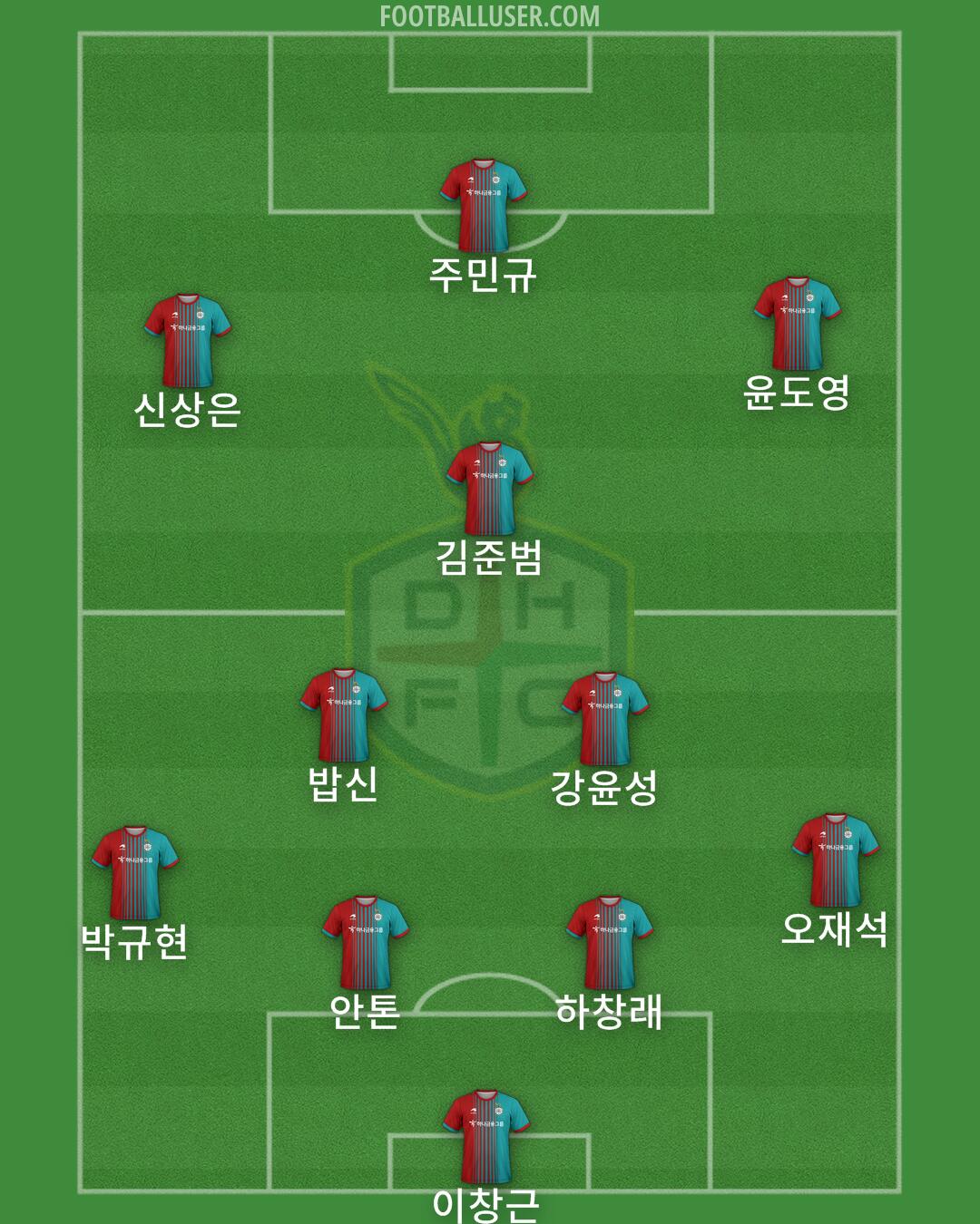 Daejeon Formation 2025