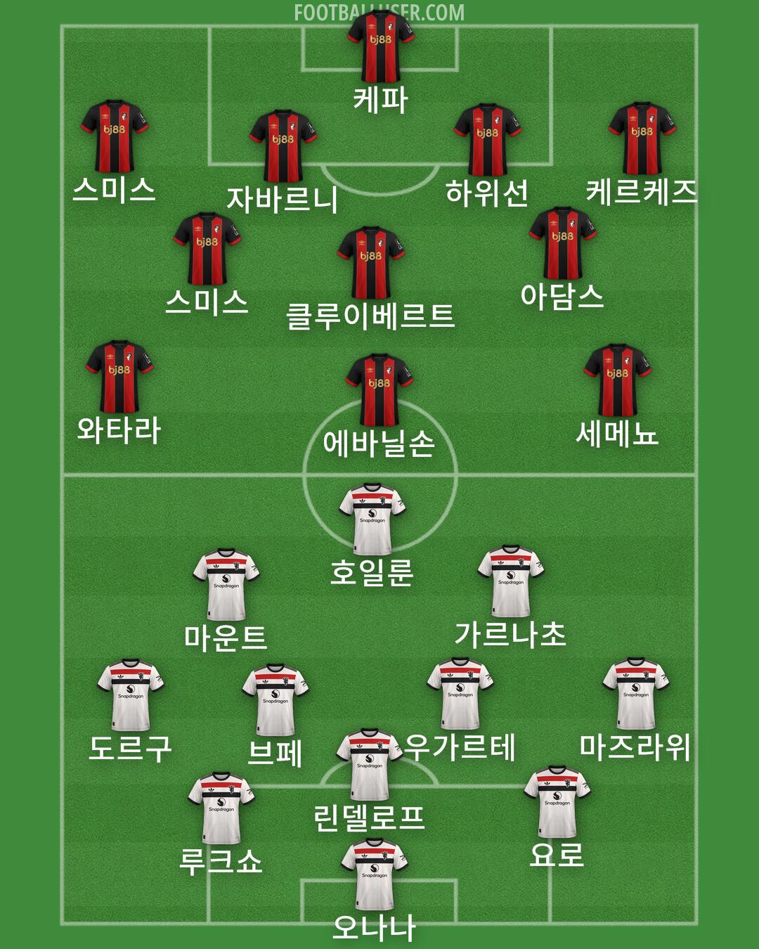 Custom Team Formation 2025