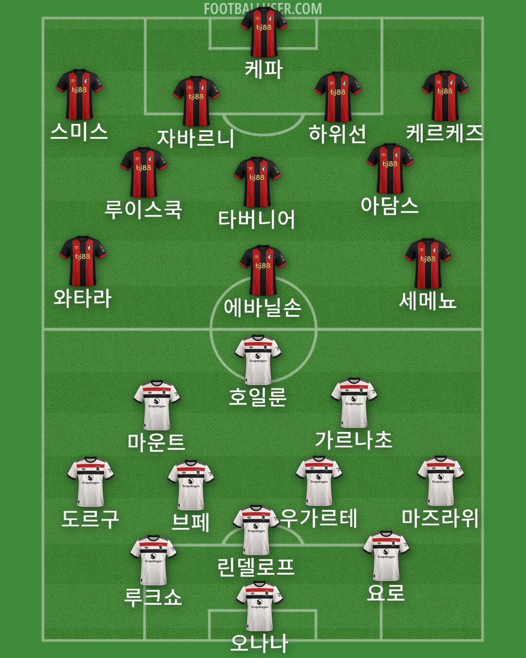 Custom Team Formation 2025