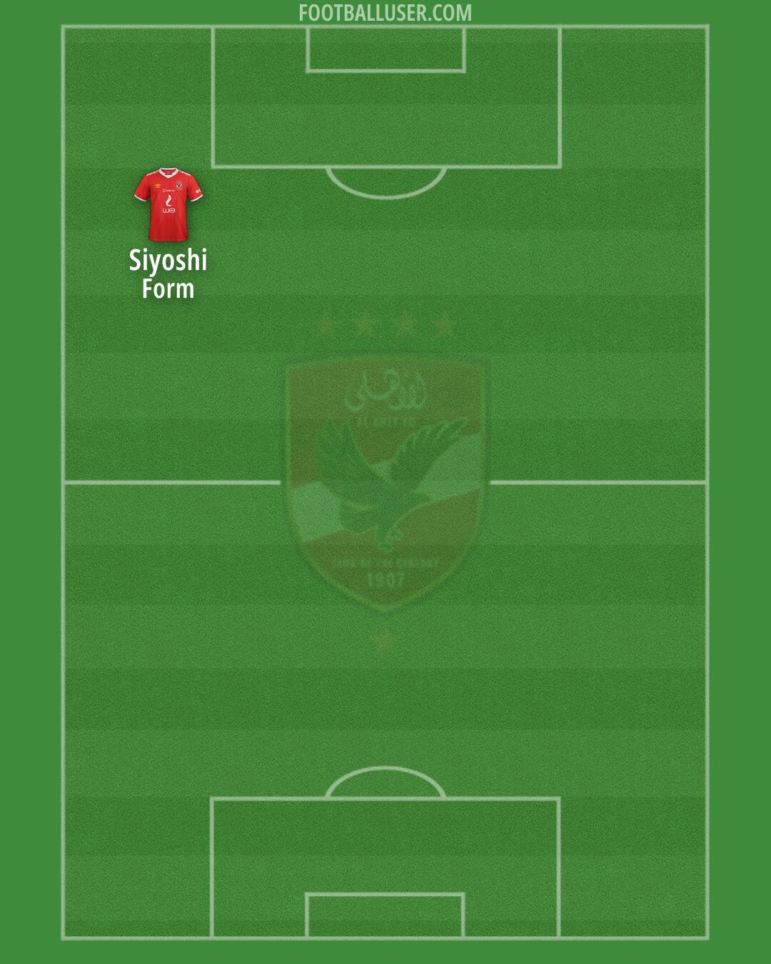Al-Ahly Formation 2025