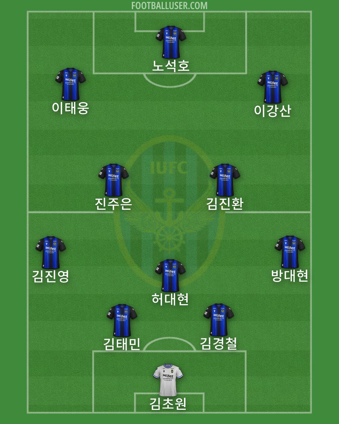 Incheon Formation 2025