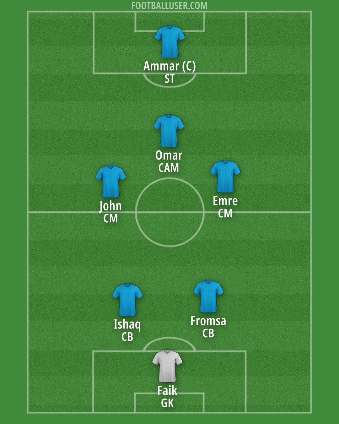 Custom Team Formation 2025