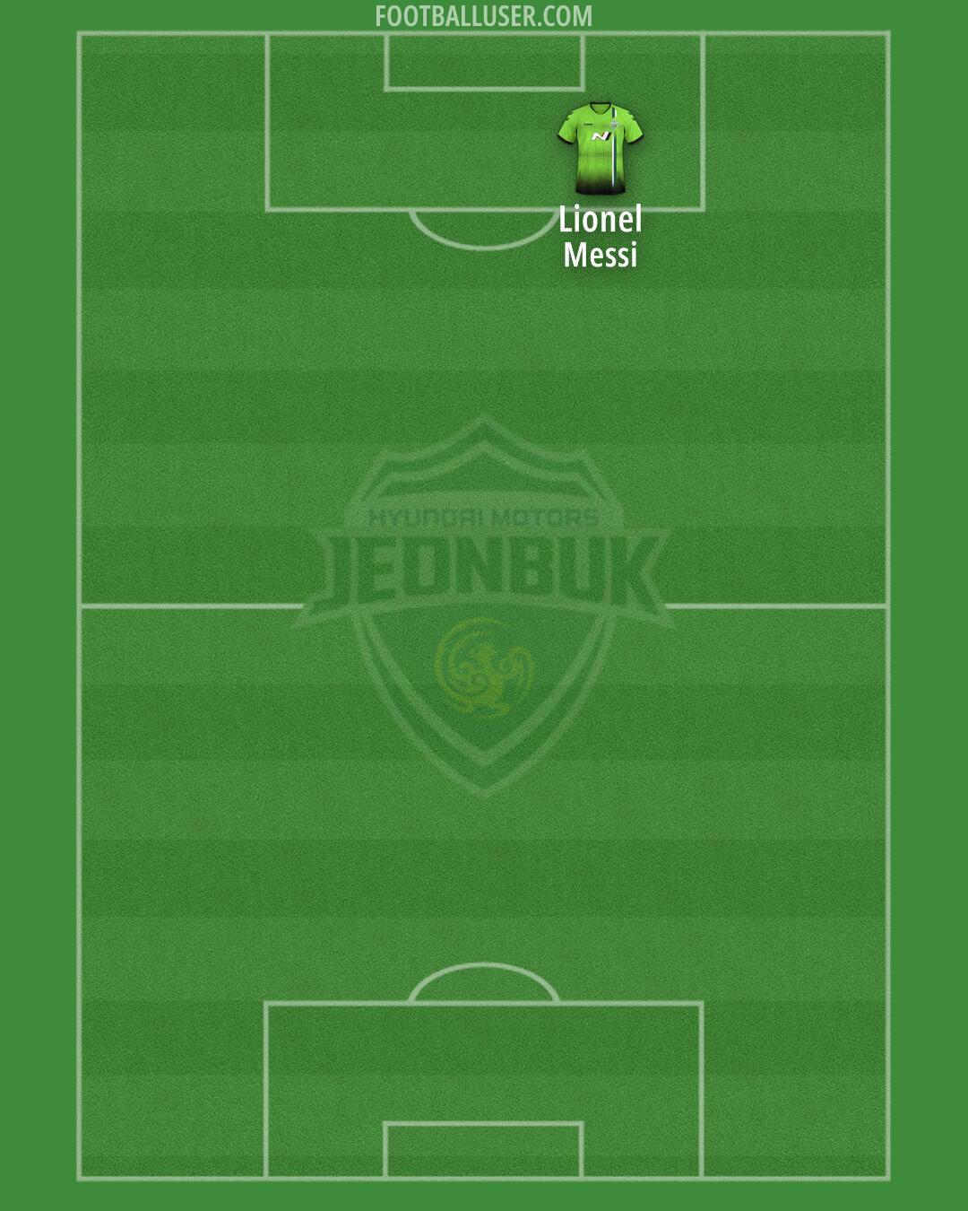 Jeonbuk Formation 2025