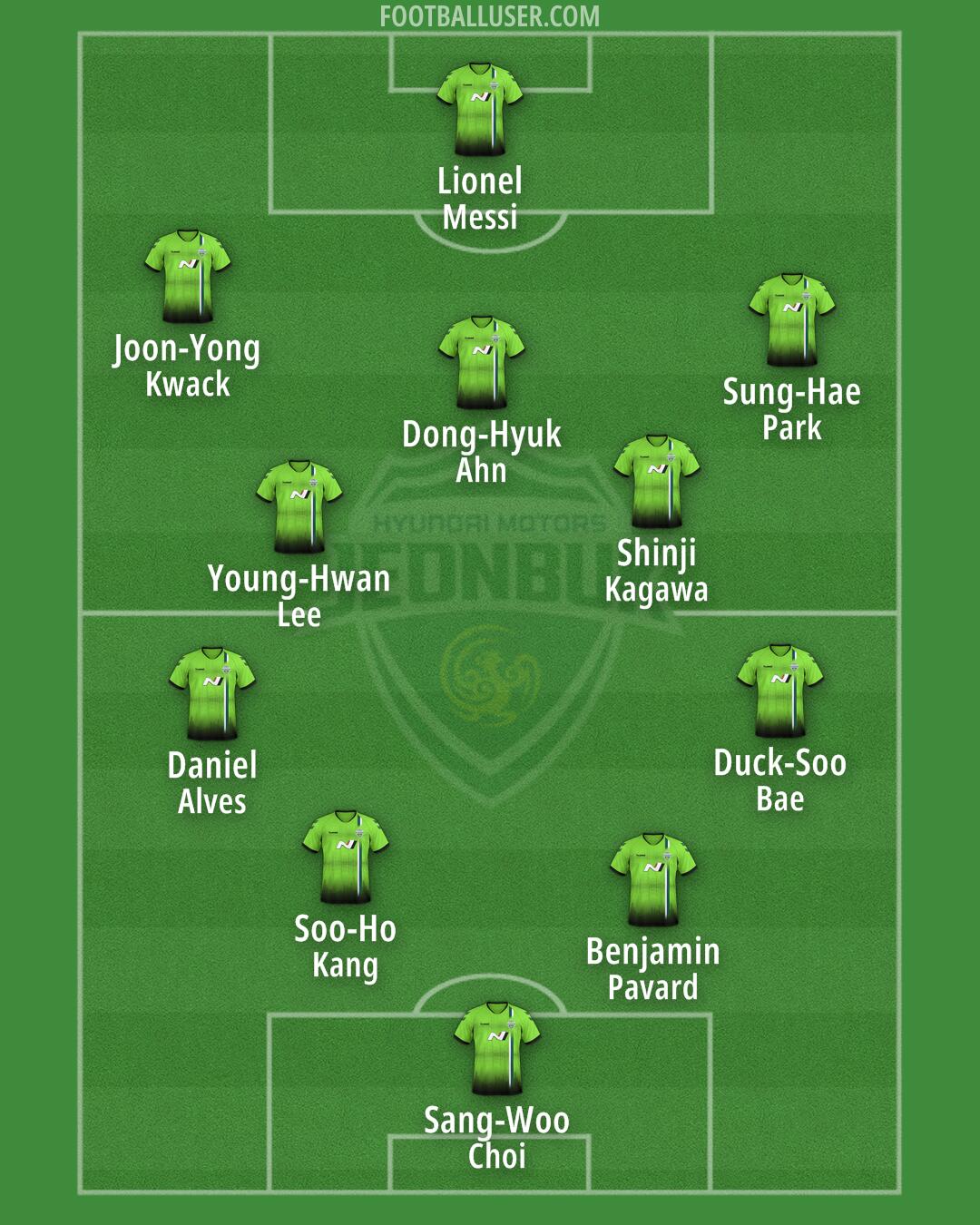 Jeonbuk Formation 2025