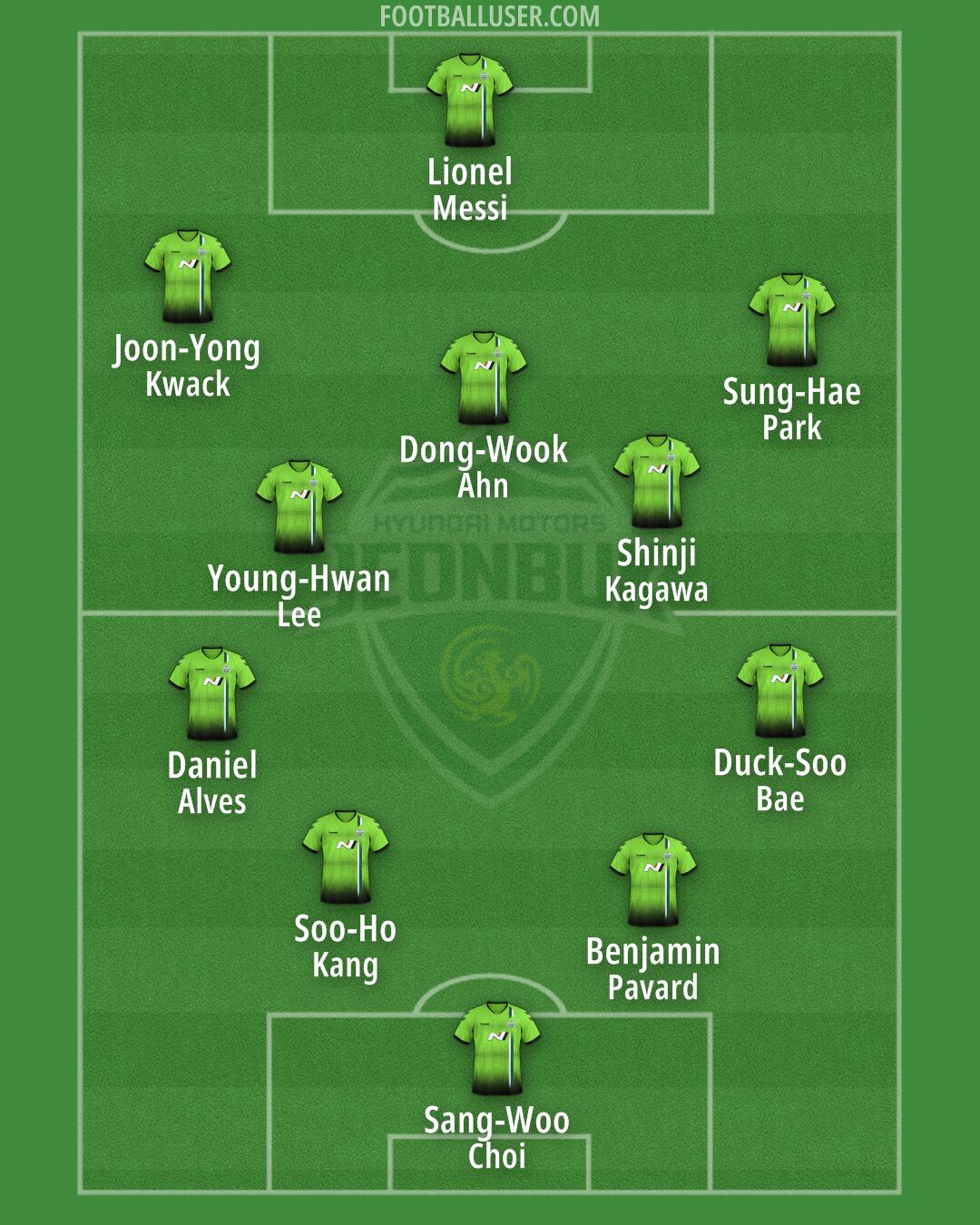 Jeonbuk Formation 2025