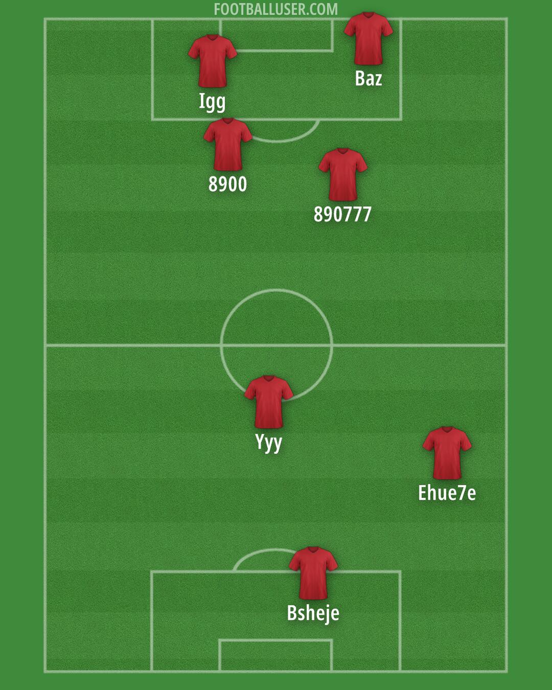 Custom Team Formation 2025
