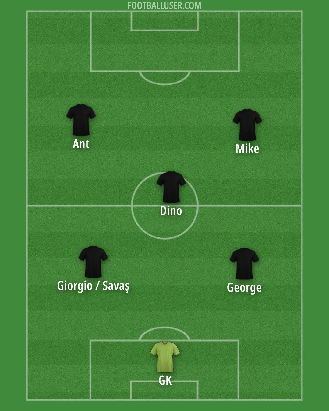 Custom Team Formation 2025