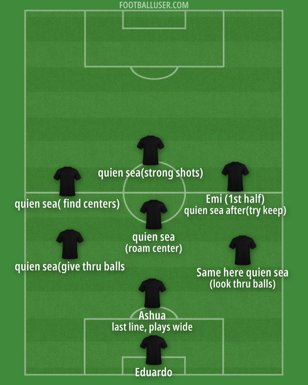 Custom Team Formation 2025