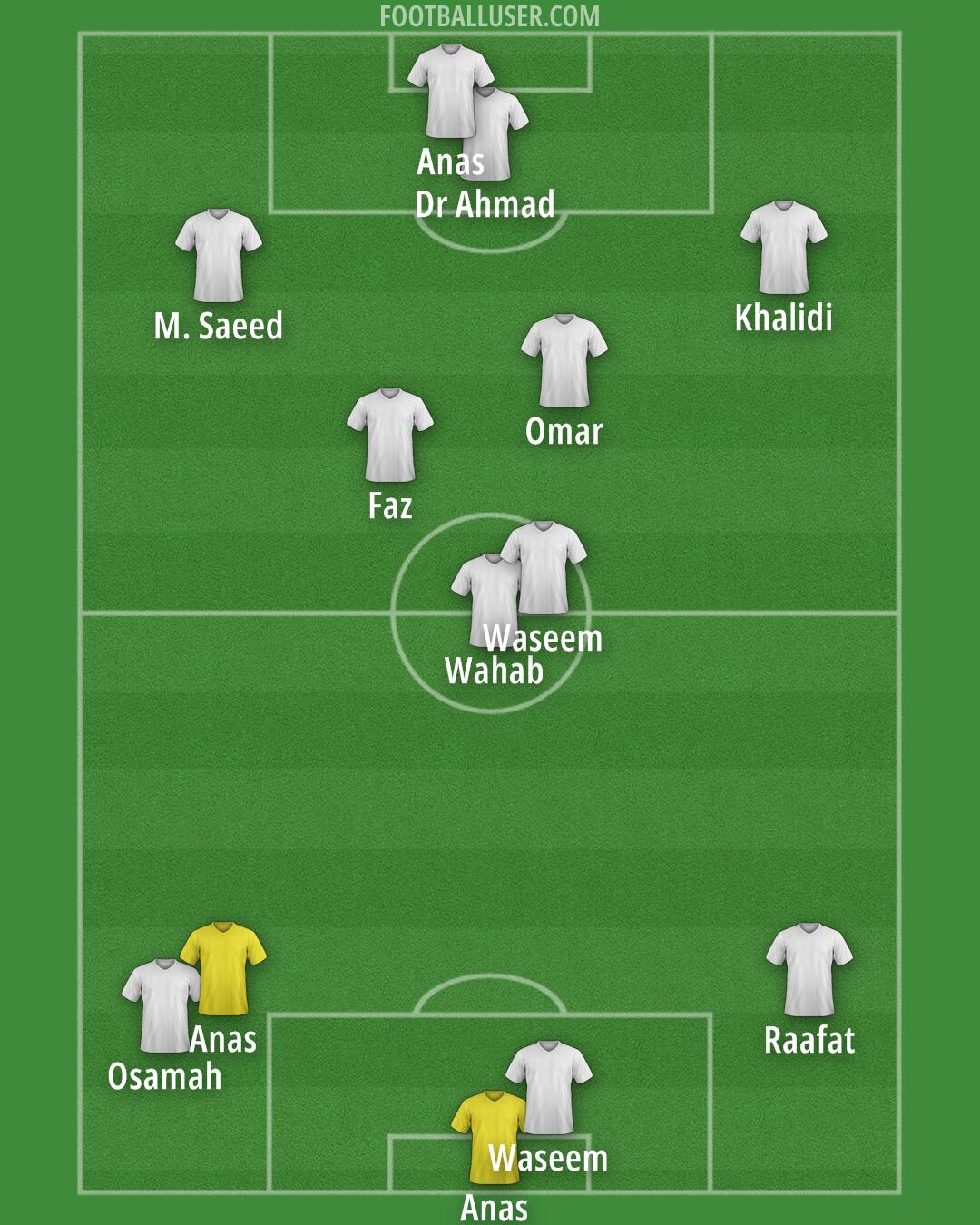 Custom Team Formation 2025