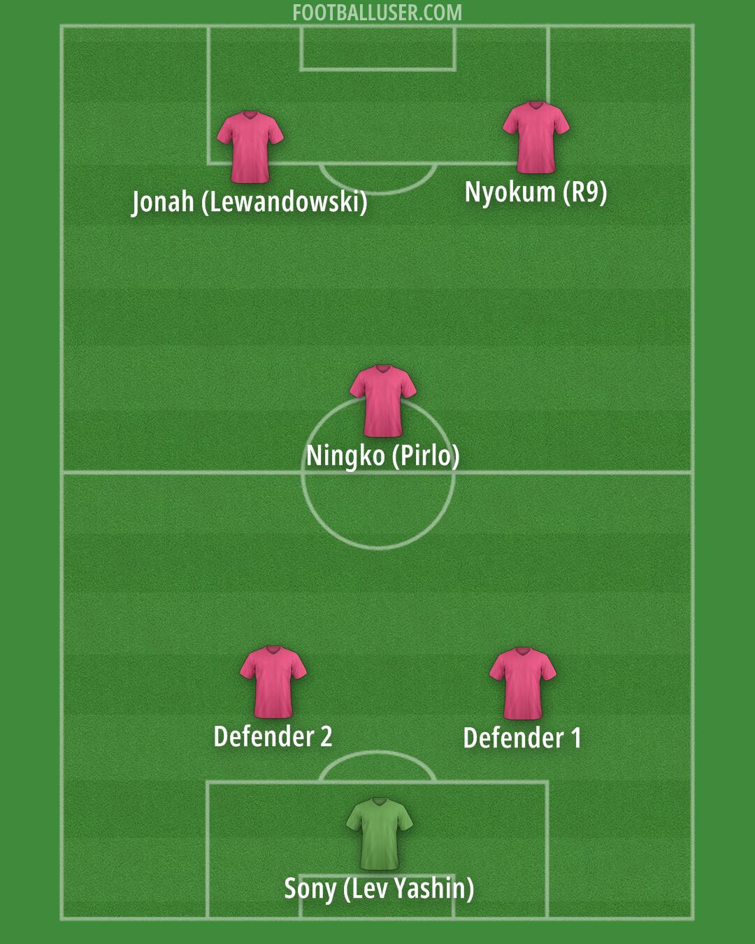 Custom Team Formation 2025
