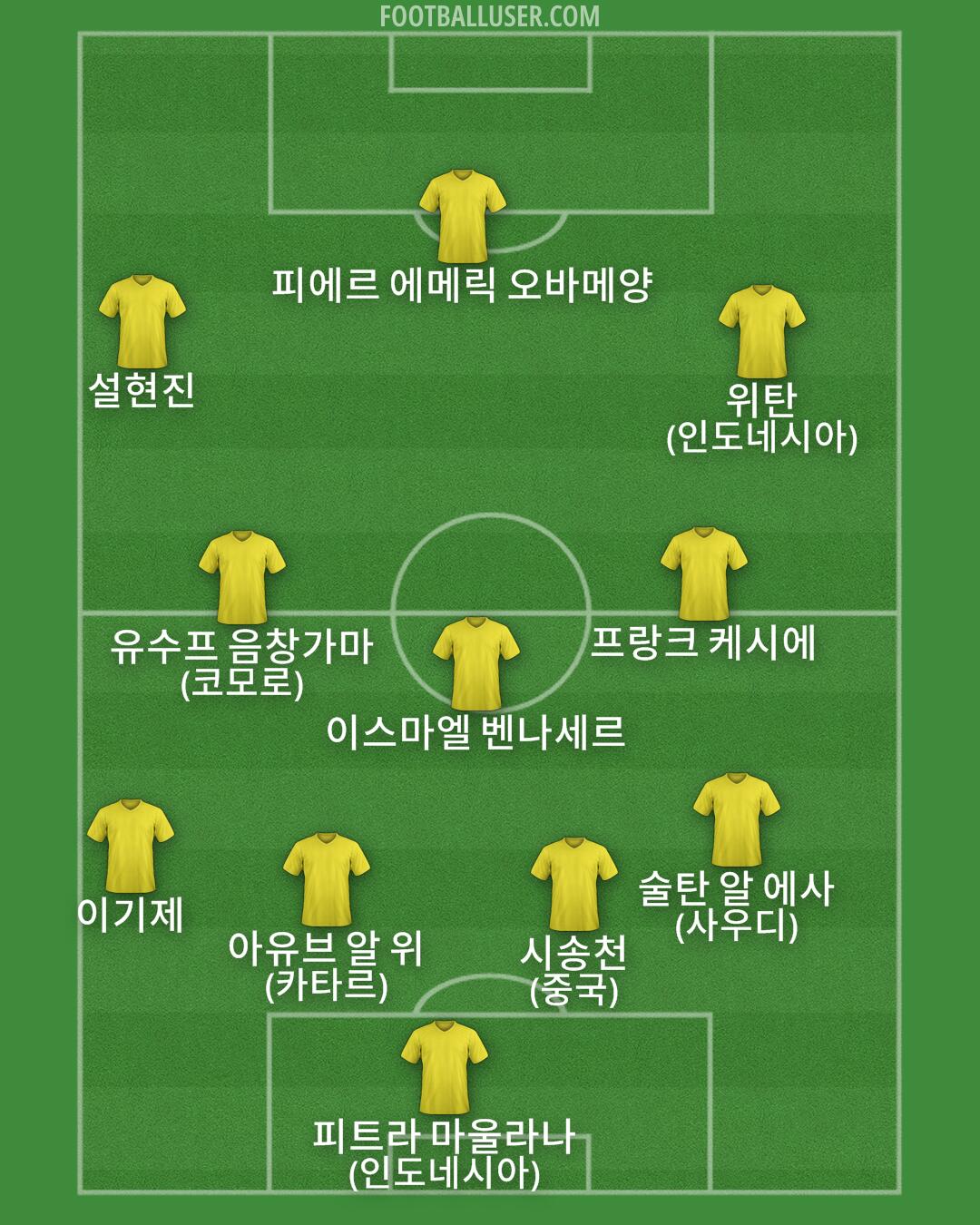 Custom Team Formation 2025