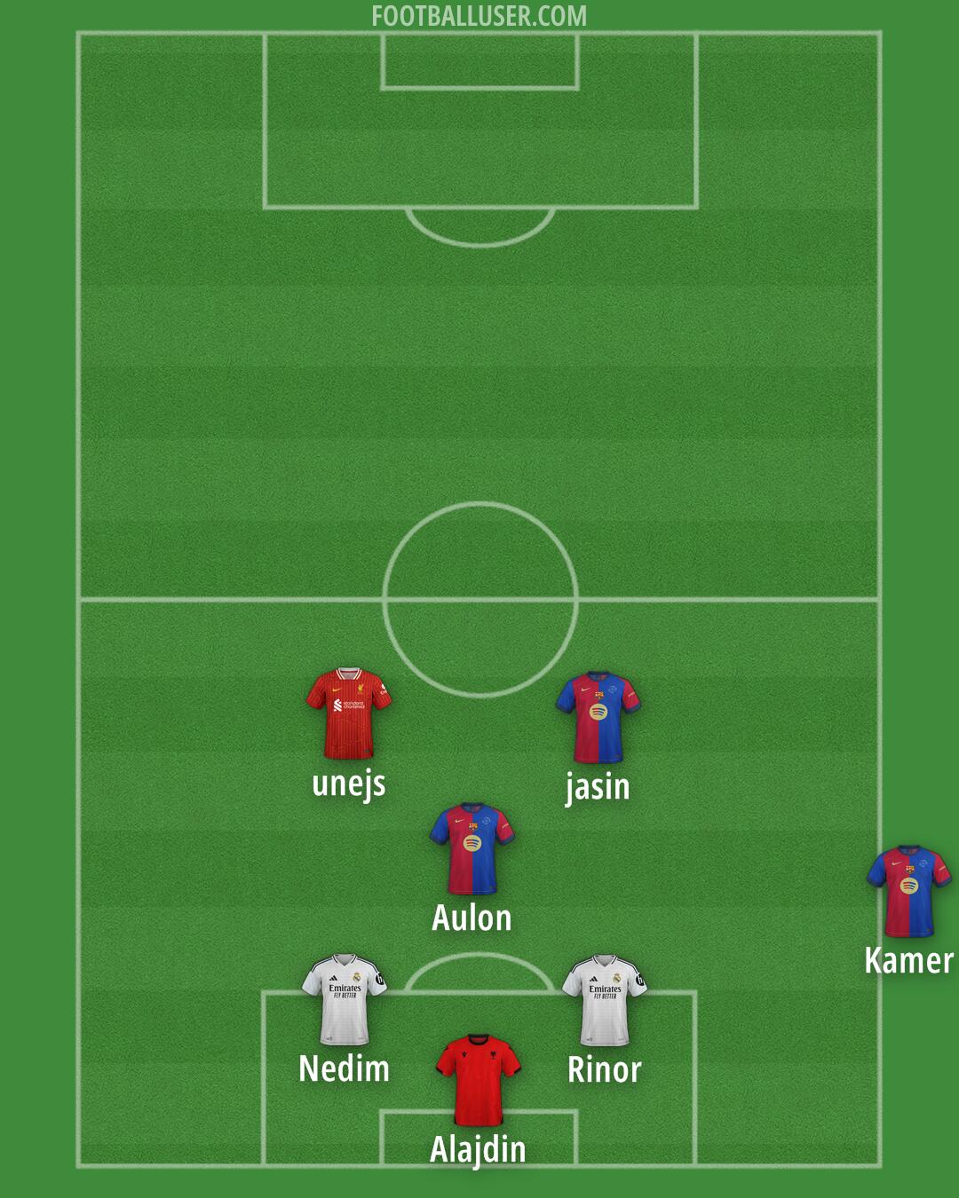 Custom Team Formation 2025