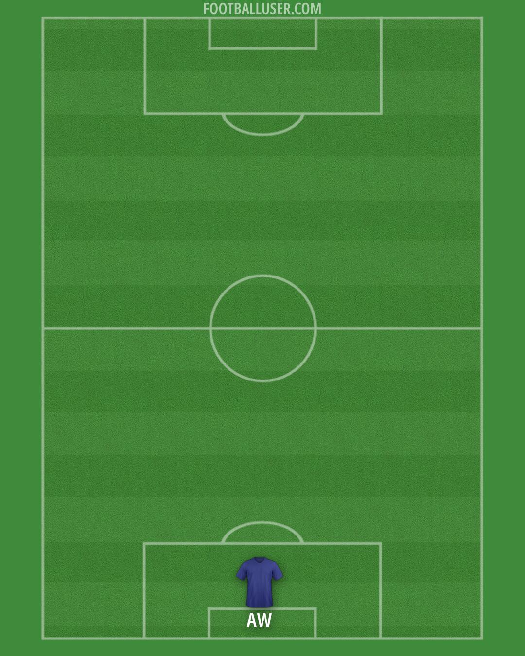 Custom Team Formation 2025