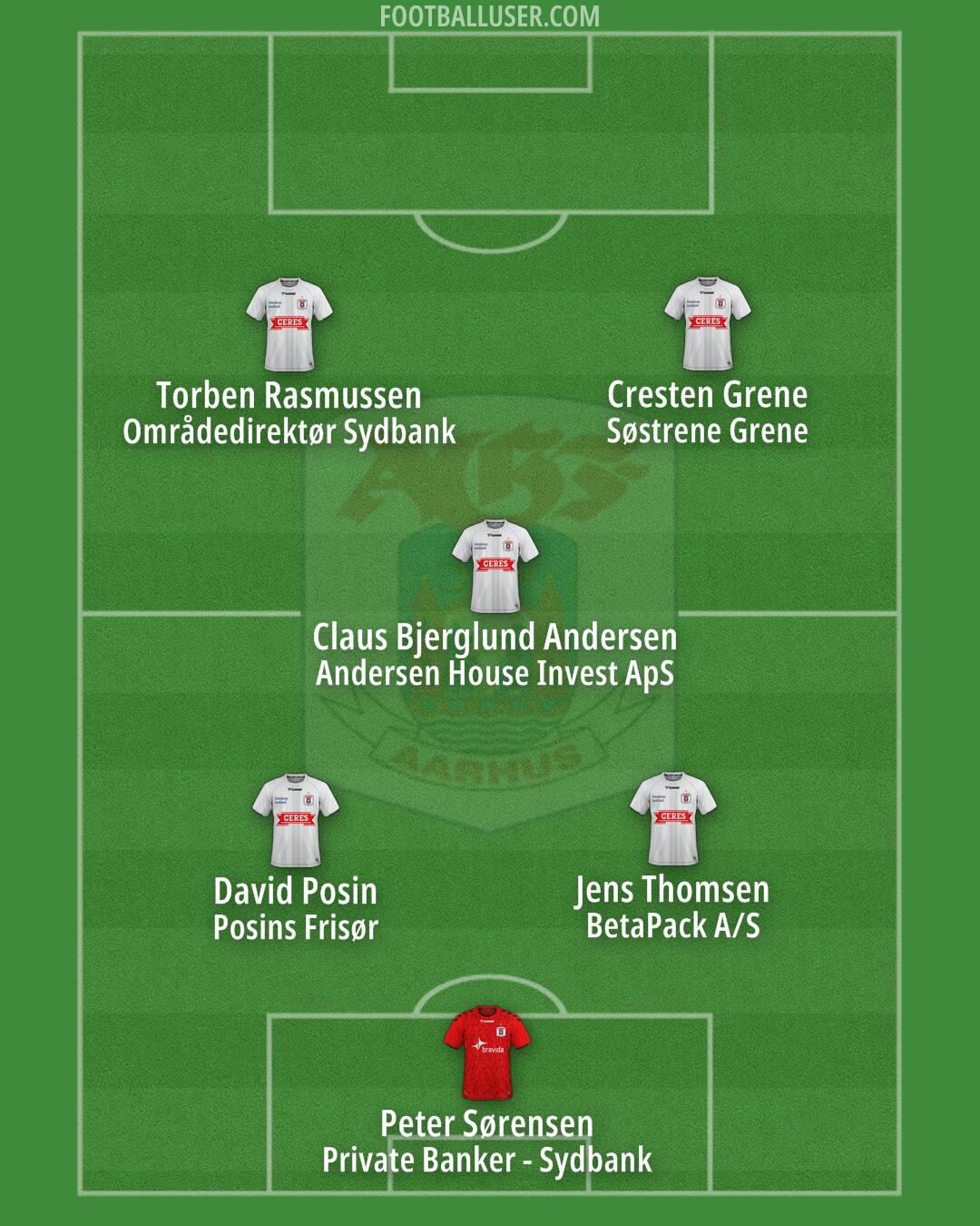 AGF Formation 2025
