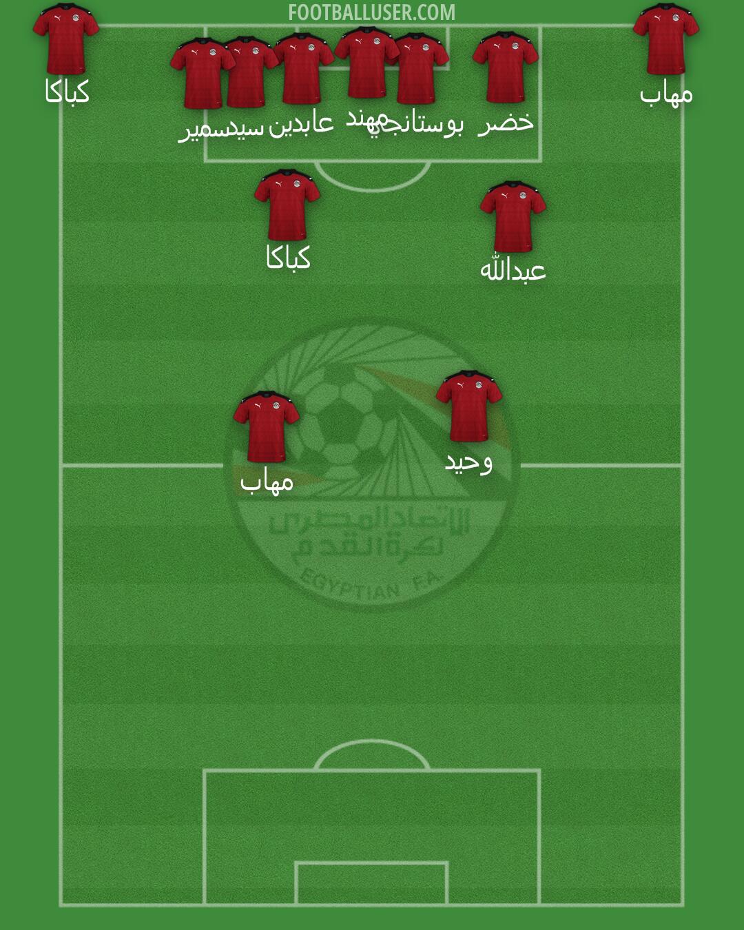 Egypt Formation 2025