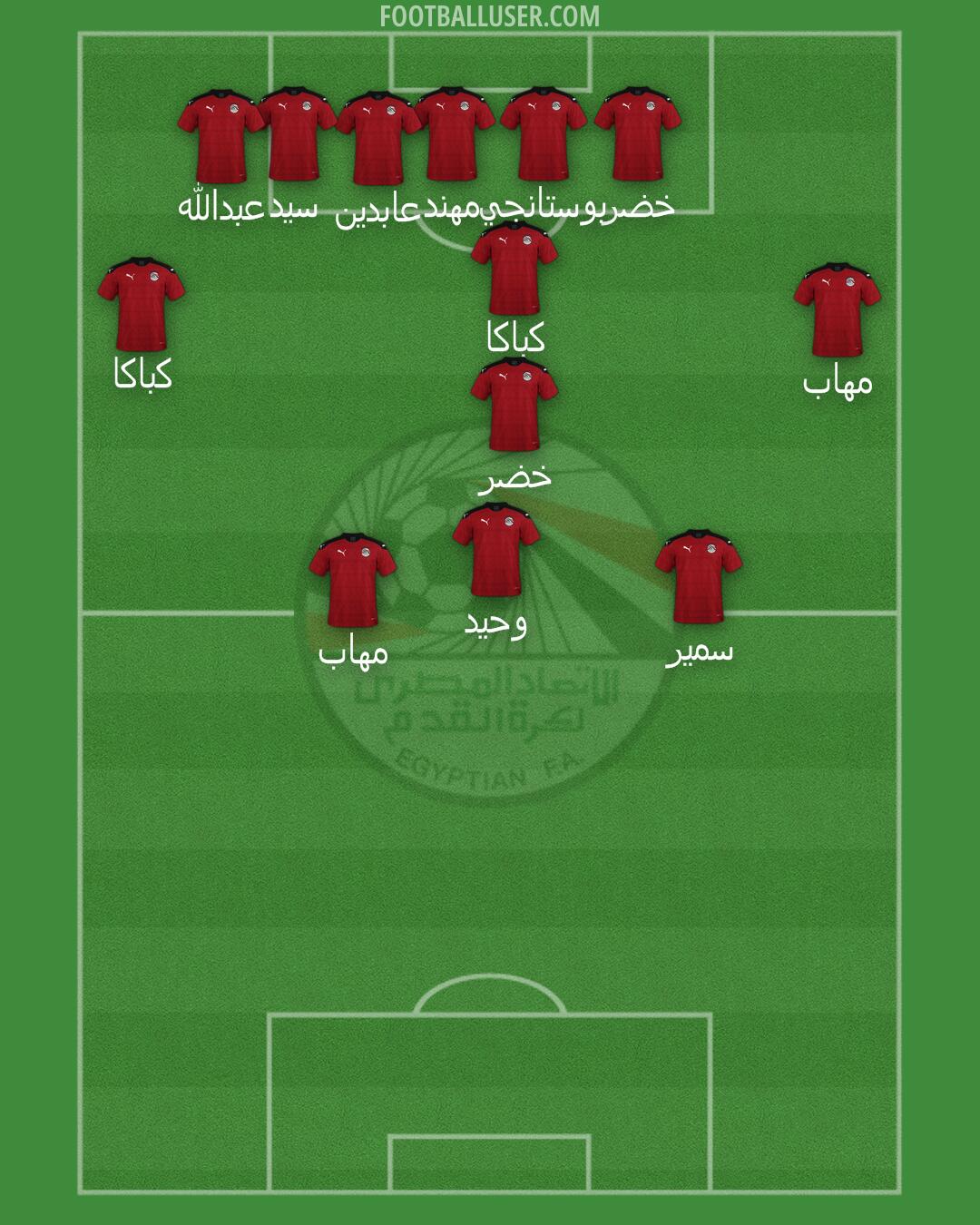 Egypt Formation 2025
