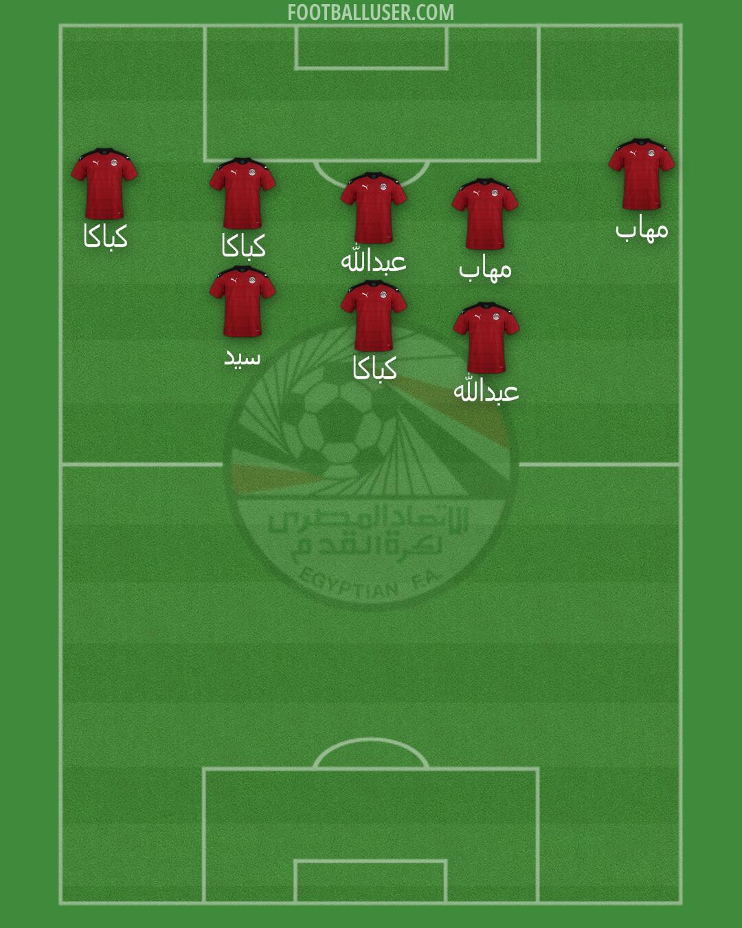 Egypt Formation 2025