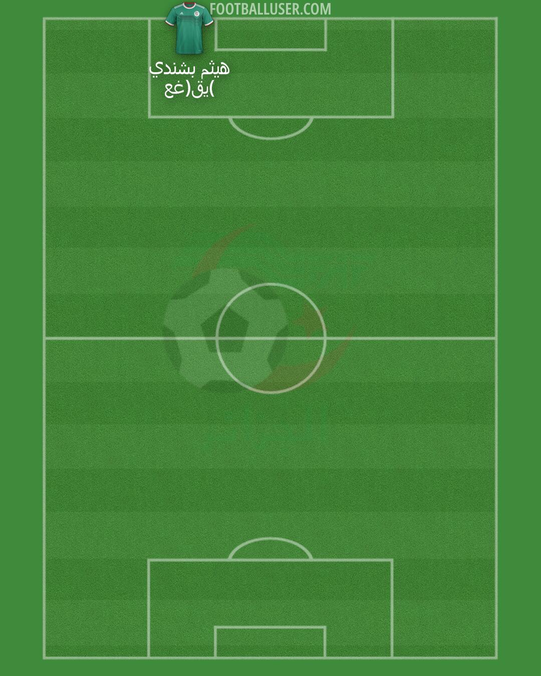 Algeria Formation 2025
