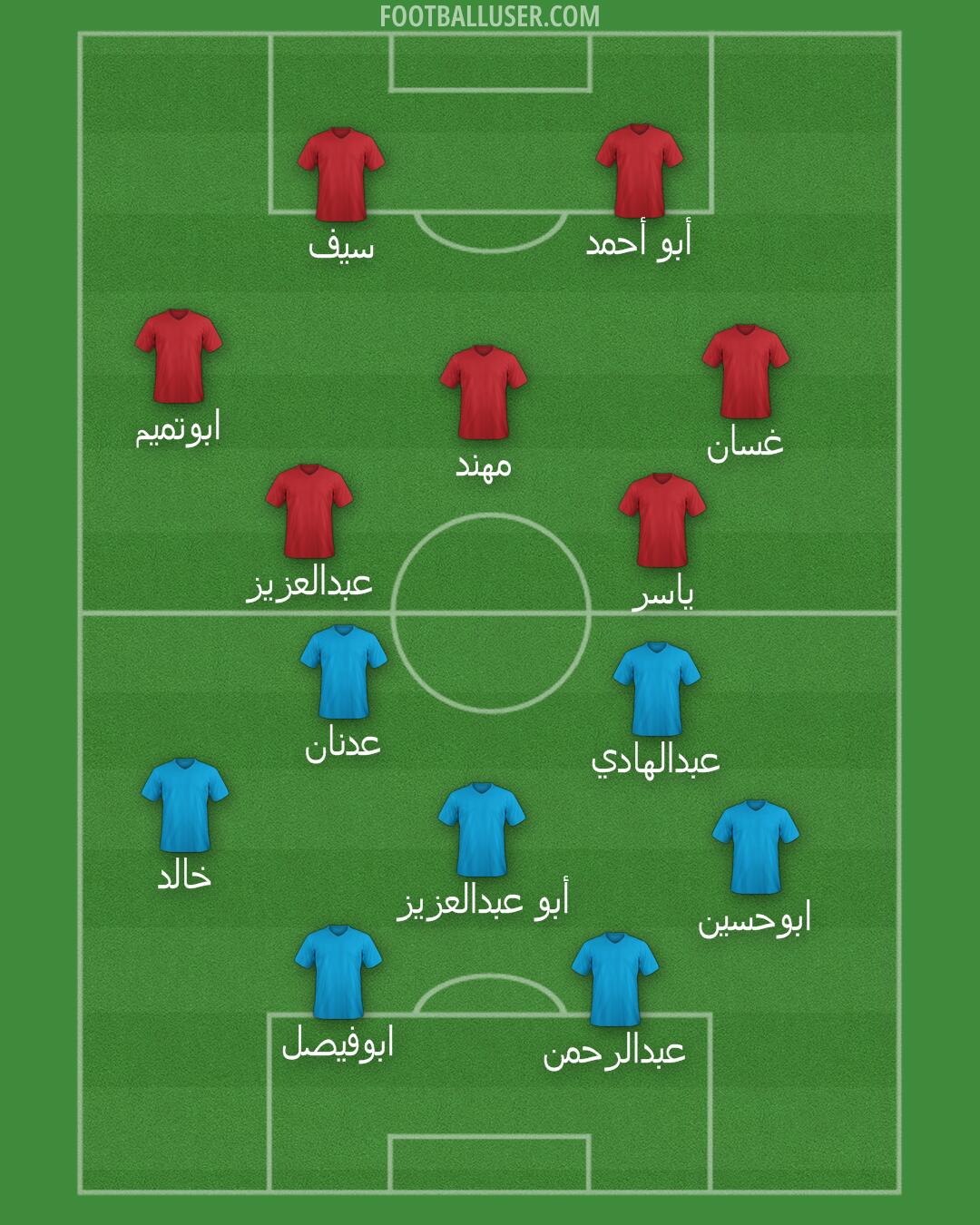 Custom Team Formation 2025