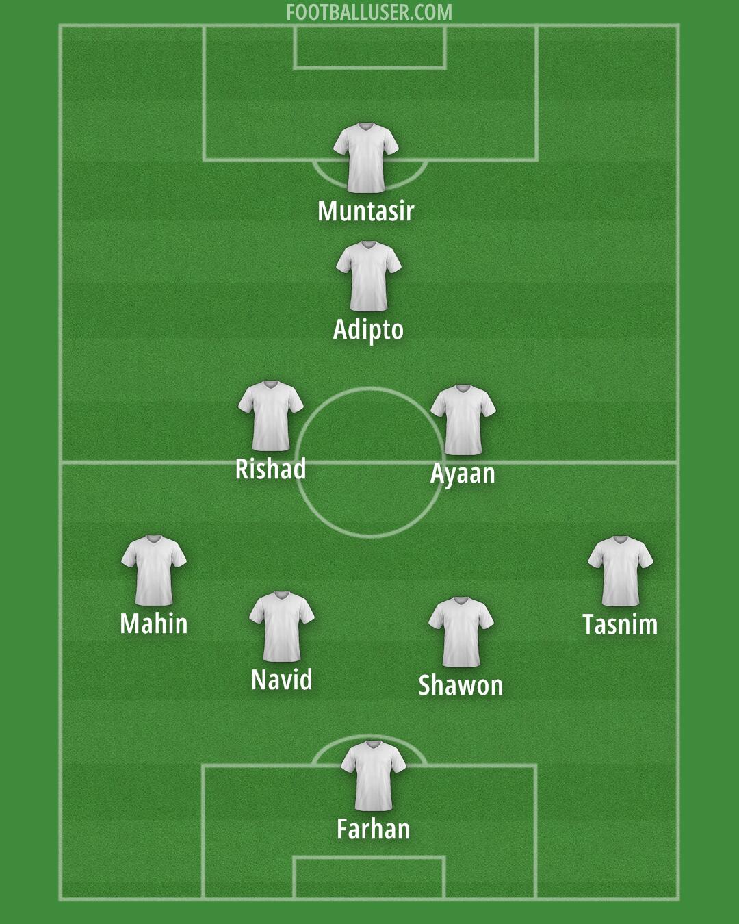 Custom Team Formation 2025